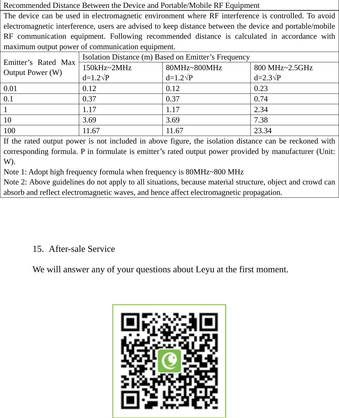  Recommended Distance Between the Device and Portable/Mobile RF Equipment The device can be used in electromagnetic environment where RF interference is controlled. To avoid electromagnetic interference, users are advised to keep distance between the device and portable/mobile RF communication equipment. Following recommended distance is calculated in accordance with maximum output power of communication equipment.   Emitter&rsquo;s Rated Max Output Power (W) Isolation Distance (m) Based on Emitter&rsquo;s Frequency 150kHz~2MHz d=1.2&radic;P 80MHz~800MHz d=1.2&radic;P 800 MHz~2.5GHz d=2.3&radic;P 0.01 0.12  0.12  0.23 0.1 0.37 0.37  0.74 1 1.17 1.17 2.34 10 3.69 3.69  7.38 100 11.67 11.67  23.34 If the rated output power is not included in above figure, the isolation distance can be reckoned with corresponding formula. P in formulate is emitter&rsquo;s rated output power provided by manufacturer (Unit: W).  Note 1: Adopt high frequency formula when frequency is 80MHz~800 MHz Note 2: Above guidelines do not apply to all situations, because material structure, object and crowd can absorb and reflect electromagnetic waves, and hence affect electromagnetic propagation.   15.  After-sale Service We will answer any of your questions about Leyu at the first moment.     