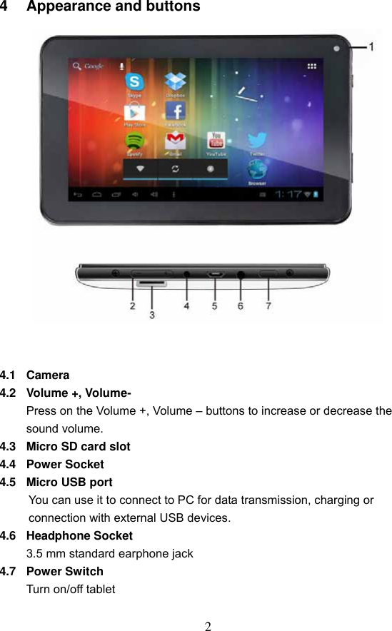 2 4  Appearance and buttons                4.1  Camera   4.2  Volume +, Volume- Press on the Volume +, Volume &ndash; buttons to increase or decrease the sound volume. 4.3  Micro SD card slot   4.4  Power Socket 4.5  Micro USB port You can use it to connect to PC for data transmission, charging or connection with external USB devices. 4.6  Headphone Socket 3.5 mm standard earphone jack 4.7  Power Switch Turn on/off tablet  