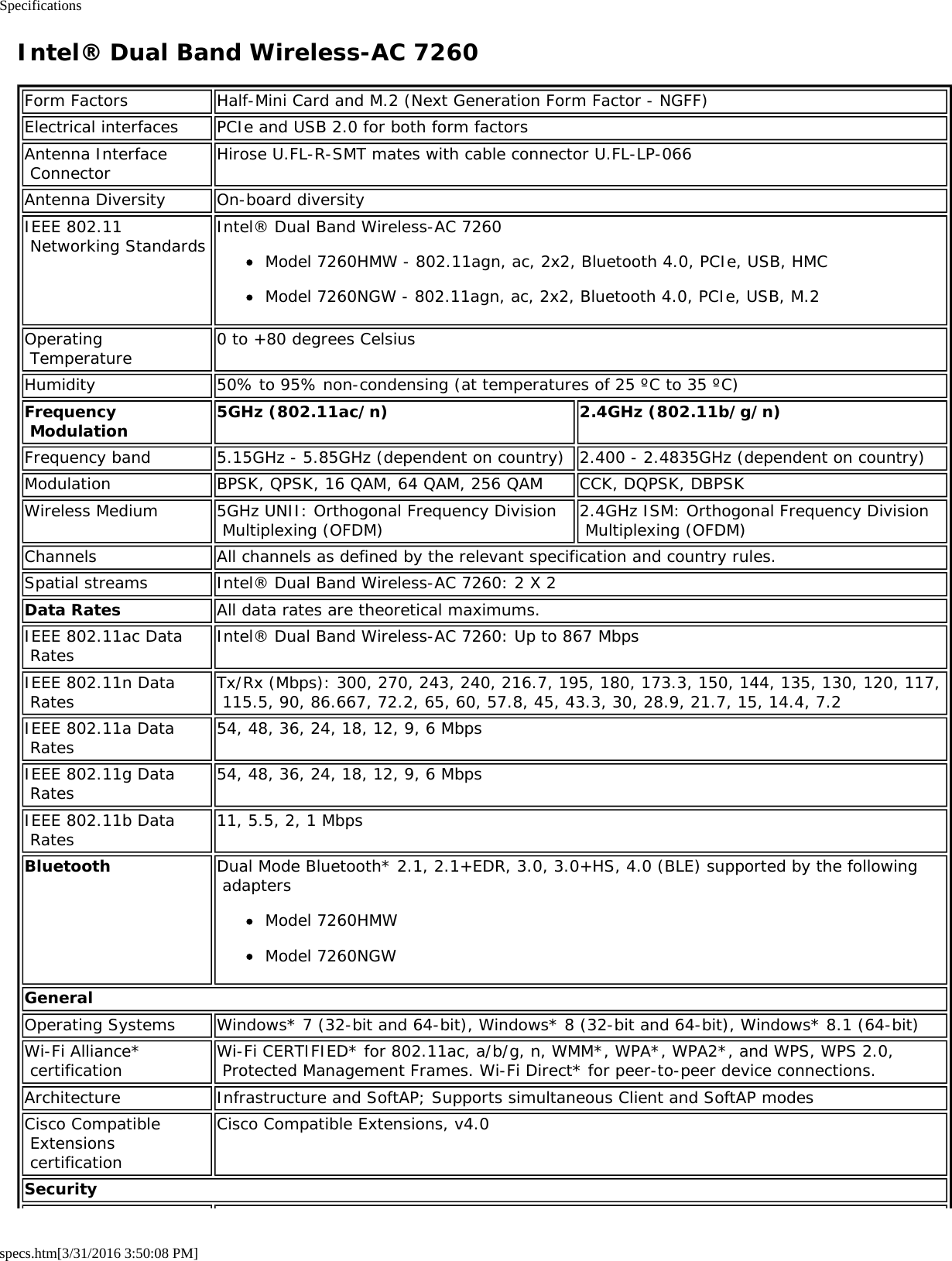 Specificationsspecs.htm[3/31/2016 3:50:08 PM]Intel&reg; Dual Band Wireless-AC 7260Form Factors Half-Mini Card and M.2 (Next Generation Form Factor - NGFF)Electrical interfaces PCIe and USB 2.0 for both form factorsAntenna Interface Connector Hirose U.FL-R-SMT mates with cable connector U.FL-LP-066Antenna Diversity On-board diversityIEEE 802.11 Networking Standards Intel&reg; Dual Band Wireless-AC 7260Model 7260HMW - 802.11agn, ac, 2x2, Bluetooth 4.0, PCIe, USB, HMCModel 7260NGW - 802.11agn, ac, 2x2, Bluetooth 4.0, PCIe, USB, M.2Operating Temperature 0 to +80 degrees CelsiusHumidity 50% to 95% non-condensing (at temperatures of 25 &ordm;C to 35 &ordm;C)Frequency Modulation 5GHz (802.11ac/n) 2.4GHz (802.11b/g/n)Frequency band 5.15GHz - 5.85GHz (dependent on country) 2.400 - 2.4835GHz (dependent on country)Modulation BPSK, QPSK, 16 QAM, 64 QAM, 256 QAM CCK, DQPSK, DBPSKWireless Medium 5GHz UNII: Orthogonal Frequency Division Multiplexing (OFDM) 2.4GHz ISM: Orthogonal Frequency Division Multiplexing (OFDM)Channels All channels as defined by the relevant specification and country rules.Spatial streams Intel&reg; Dual Band Wireless-AC 7260: 2 X 2Data Rates All data rates are theoretical maximums.IEEE 802.11ac Data Rates Intel&reg; Dual Band Wireless-AC 7260: Up to 867 MbpsIEEE 802.11n Data Rates Tx/Rx (Mbps): 300, 270, 243, 240, 216.7, 195, 180, 173.3, 150, 144, 135, 130, 120, 117, 115.5, 90, 86.667, 72.2, 65, 60, 57.8, 45, 43.3, 30, 28.9, 21.7, 15, 14.4, 7.2IEEE 802.11a Data Rates 54, 48, 36, 24, 18, 12, 9, 6 MbpsIEEE 802.11g Data Rates 54, 48, 36, 24, 18, 12, 9, 6 MbpsIEEE 802.11b Data Rates 11, 5.5, 2, 1 MbpsBluetooth Dual Mode Bluetooth* 2.1, 2.1+EDR, 3.0, 3.0+HS, 4.0 (BLE) supported by the following adaptersModel 7260HMWModel 7260NGWGeneralOperating Systems Windows* 7 (32-bit and 64-bit), Windows* 8 (32-bit and 64-bit), Windows* 8.1 (64-bit)Wi-Fi Alliance* certification Wi-Fi CERTIFIED* for 802.11ac, a/b/g, n, WMM*, WPA*, WPA2*, and WPS, WPS 2.0, Protected Management Frames. Wi-Fi Direct* for peer-to-peer device connections.Architecture Infrastructure and SoftAP; Supports simultaneous Client and SoftAP modesCisco Compatible Extensions certificationCisco Compatible Extensions, v4.0Security