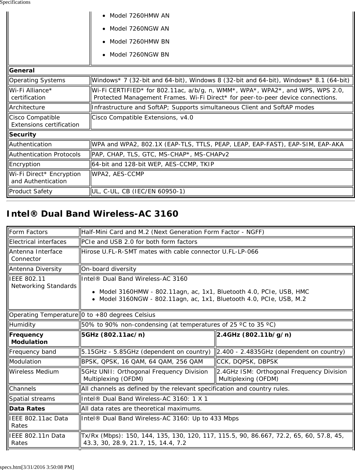 Specificationsspecs.htm[3/31/2016 3:50:08 PM]Model 7260HMW ANModel 7260NGW ANModel 7260HMW BNModel 7260NGW BNGeneralOperating Systems Windows* 7 (32-bit and 64-bit), Windows 8 (32-bit and 64-bit), Windows* 8.1 (64-bit)Wi-Fi Alliance* certification Wi-Fi CERTIFIED* for 802.11ac, a/b/g, n, WMM*, WPA*, WPA2*, and WPS, WPS 2.0, Protected Management Frames. Wi-Fi Direct* for peer-to-peer device connections.Architecture Infrastructure and SoftAP; Supports simultaneous Client and SoftAP modesCisco Compatible Extensions certification Cisco Compatible Extensions, v4.0SecurityAuthentication WPA and WPA2, 802.1X (EAP-TLS, TTLS, PEAP, LEAP, EAP-FAST), EAP-SIM, EAP-AKAAuthentication Protocols PAP, CHAP, TLS, GTC, MS-CHAP*, MS-CHAPv2Encryption 64-bit and 128-bit WEP, AES-CCMP, TKIPWi-Fi Direct* Encryption and Authentication WPA2, AES-CCMPProduct Safety UL, C-UL, CB (IEC/EN 60950-1)Intel&reg; Dual Band Wireless-AC 3160Form Factors Half-Mini Card and M.2 (Next Generation Form Factor - NGFF)Electrical interfaces PCIe and USB 2.0 for both form factorsAntenna Interface Connector Hirose U.FL-R-SMT mates with cable connector U.FL-LP-066Antenna Diversity On-board diversityIEEE 802.11 Networking Standards Intel&reg; Dual Band Wireless-AC 3160Model 3160HMW - 802.11agn, ac, 1x1, Bluetooth 4.0, PCIe, USB, HMCModel 3160NGW - 802.11agn, ac, 1x1, Bluetooth 4.0, PCIe, USB, M.2Operating Temperature 0 to +80 degrees CelsiusHumidity 50% to 90% non-condensing (at temperatures of 25 &ordm;C to 35 &ordm;C)Frequency Modulation 5GHz (802.11ac/n) 2.4GHz (802.11b/g/n)Frequency band 5.15GHz - 5.85GHz (dependent on country) 2.400 - 2.4835GHz (dependent on country)Modulation BPSK, QPSK, 16 QAM, 64 QAM, 256 QAM CCK, DQPSK, DBPSKWireless Medium 5GHz UNII: Orthogonal Frequency Division Multiplexing (OFDM) 2.4GHz ISM: Orthogonal Frequency Division Multiplexing (OFDM)Channels All channels as defined by the relevant specification and country rules.Spatial streams Intel&reg; Dual Band Wireless-AC 3160: 1 X 1Data Rates All data rates are theoretical maximums.IEEE 802.11ac Data Rates Intel&reg; Dual Band Wireless-AC 3160: Up to 433 MbpsIEEE 802.11n Data Rates Tx/Rx (Mbps): 150, 144, 135, 130, 120, 117, 115.5, 90, 86.667, 72.2, 65, 60, 57.8, 45, 43.3, 30, 28.9, 21.7, 15, 14.4, 7.2