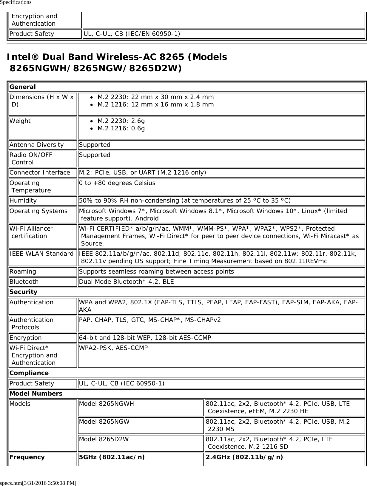 Specificationsspecs.htm[3/31/2016 3:50:08 PM] Encryption and AuthenticationProduct Safety UL, C-UL, CB (IEC/EN 60950-1)Intel&reg; Dual Band Wireless-AC 8265 (Models 8265NGWH/8265NGW/8265D2W)GeneralDimensions (H x W x D) M.2 2230: 22 mm x 30 mm x 2.4 mmM.2 1216: 12 mm x 16 mm x 1.8 mmWeight M.2 2230: 2.6gM.2 1216: 0.6gAntenna Diversity SupportedRadio ON/OFF Control SupportedConnector Interface M.2: PCIe, USB, or UART (M.2 1216 only)Operating Temperature 0 to +80 degrees CelsiusHumidity 50% to 90% RH non-condensing (at temperatures of 25 &ordm;C to 35 &ordm;C)Operating Systems Microsoft Windows 7*, Microsoft Windows 8.1*, Microsoft Windows 10*, Linux* (limited feature support), AndroidWi-Fi Alliance* certification Wi-Fi CERTIFIED* a/b/g/n/ac, WMM*, WMM-PS*, WPA*, WPA2*, WPS2*, Protected Management Frames, Wi-Fi Direct* for peer to peer device connections, Wi-Fi Miracast* as Source.IEEE WLAN Standard IEEE 802.11a/b/g/n/ac, 802.11d, 802.11e, 802.11h, 802.11i, 802.11w; 802.11r, 802.11k, 802.11v pending OS support; Fine Timing Measurement based on 802.11REVmcRoaming Supports seamless roaming between access pointsBluetooth Dual Mode Bluetooth* 4.2, BLESecurityAuthentication WPA and WPA2, 802.1X (EAP-TLS, TTLS, PEAP, LEAP, EAP-FAST), EAP-SIM, EAP-AKA, EAP-AKAAuthentication Protocols PAP, CHAP, TLS, GTC, MS-CHAP*, MS-CHAPv2Encryption 64-bit and 128-bit WEP, 128-bit AES-CCMPWi-Fi Direct* Encryption and AuthenticationWPA2-PSK, AES-CCMPComplianceProduct Safety UL, C-UL, CB (IEC 60950-1)Model NumbersModels Model 8265NGWH 802.11ac, 2x2, Bluetooth* 4.2, PCIe, USB, LTE Coexistence, eFEM, M.2 2230 HEModel 8265NGW 802.11ac, 2x2, Bluetooth* 4.2, PCIe, USB, M.2 2230 MSModel 8265D2W 802.11ac, 2x2, Bluetooth* 4.2, PCIe, LTE Coexistence, M.2 1216 SDFrequency 5GHz (802.11ac/n) 2.4GHz (802.11b/g/n)