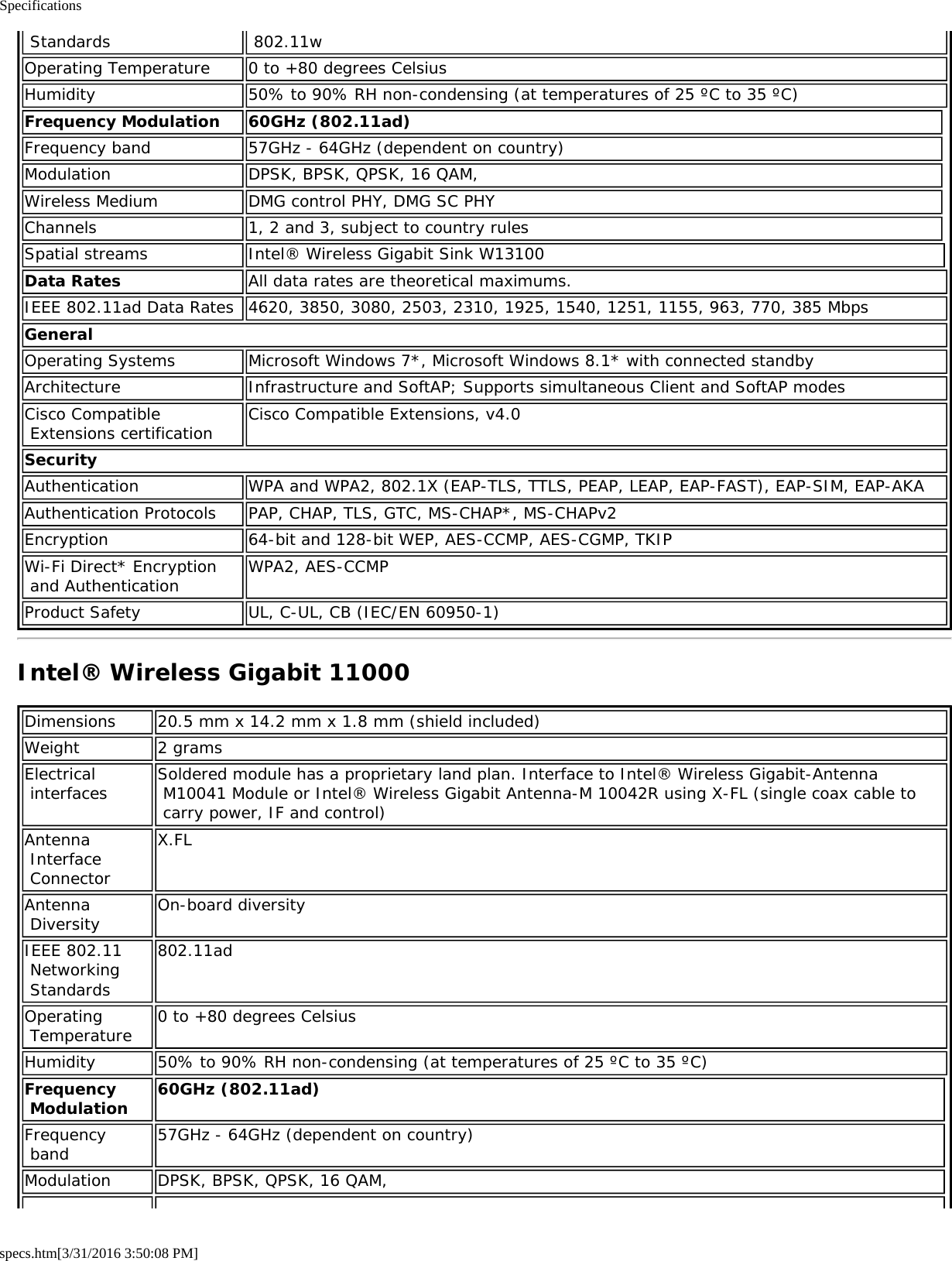 Specificationsspecs.htm[3/31/2016 3:50:08 PM] Standards  802.11wOperating Temperature 0 to +80 degrees CelsiusHumidity 50% to 90% RH non-condensing (at temperatures of 25 &ordm;C to 35 &ordm;C)Frequency Modulation 60GHz (802.11ad)Frequency band 57GHz - 64GHz (dependent on country)Modulation DPSK, BPSK, QPSK, 16 QAM,Wireless Medium DMG control PHY, DMG SC PHYChannels 1, 2 and 3, subject to country rulesSpatial streams Intel&reg; Wireless Gigabit Sink W13100Data Rates All data rates are theoretical maximums.IEEE 802.11ad Data Rates 4620, 3850, 3080, 2503, 2310, 1925, 1540, 1251, 1155, 963, 770, 385 MbpsGeneralOperating Systems Microsoft Windows 7*, Microsoft Windows 8.1* with connected standbyArchitecture Infrastructure and SoftAP; Supports simultaneous Client and SoftAP modesCisco Compatible Extensions certification Cisco Compatible Extensions, v4.0SecurityAuthentication WPA and WPA2, 802.1X (EAP-TLS, TTLS, PEAP, LEAP, EAP-FAST), EAP-SIM, EAP-AKAAuthentication Protocols PAP, CHAP, TLS, GTC, MS-CHAP*, MS-CHAPv2Encryption 64-bit and 128-bit WEP, AES-CCMP, AES-CGMP, TKIPWi-Fi Direct* Encryption and Authentication WPA2, AES-CCMPProduct Safety UL, C-UL, CB (IEC/EN 60950-1)Intel&reg; Wireless Gigabit 11000Dimensions 20.5 mm x 14.2 mm x 1.8 mm (shield included)Weight 2 gramsElectrical interfaces Soldered module has a proprietary land plan. Interface to Intel&reg; Wireless Gigabit-Antenna M10041 Module or Intel&reg; Wireless Gigabit Antenna-M 10042R using X-FL (single coax cable to carry power, IF and control)Antenna Interface ConnectorX.FLAntenna Diversity On-board diversityIEEE 802.11 Networking Standards802.11adOperating Temperature 0 to +80 degrees CelsiusHumidity 50% to 90% RH non-condensing (at temperatures of 25 &ordm;C to 35 &ordm;C)Frequency Modulation 60GHz (802.11ad)Frequency band 57GHz - 64GHz (dependent on country)Modulation DPSK, BPSK, QPSK, 16 QAM,