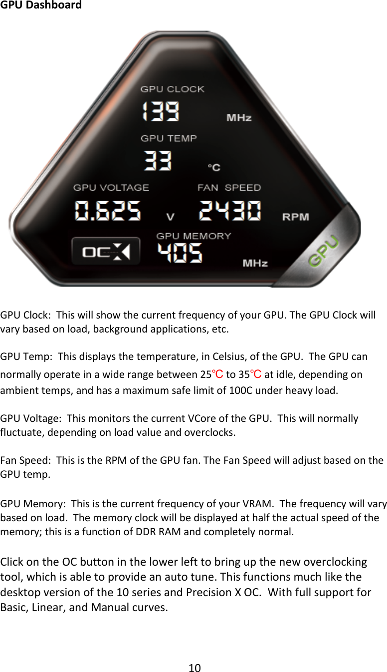 10  GPU Dashboard    GPU Clock:  This will show the current frequency of your GPU. The GPU Clock will vary based on load, background applications, etc.  GPU Temp:  This displays the temperature, in Celsius, of the GPU.  The GPU can normally operate in a wide range between 25℃ to 35℃ at idle, depending on ambient temps, and has a maximum safe limit of 100C under heavy load.  GPU Voltage:  This monitors the current VCore of the GPU.  This will normally fluctuate, depending on load value and overclocks.   Fan Speed:  This is the RPM of the GPU fan. The Fan Speed will adjust based on the GPU temp.  GPU Memory:  This is the current frequency of your VRAM.  The frequency will vary based on load.  The memory clock will be displayed at half the actual speed of the memory; this is a function of DDR RAM and completely normal.  Click on the OC button in the lower left to bring up the new overclocking tool, which is able to provide an auto tune. This functions much like the desktop version of the 10 series and Precision X OC.  With full support for Basic, Linear, and Manual curves.  