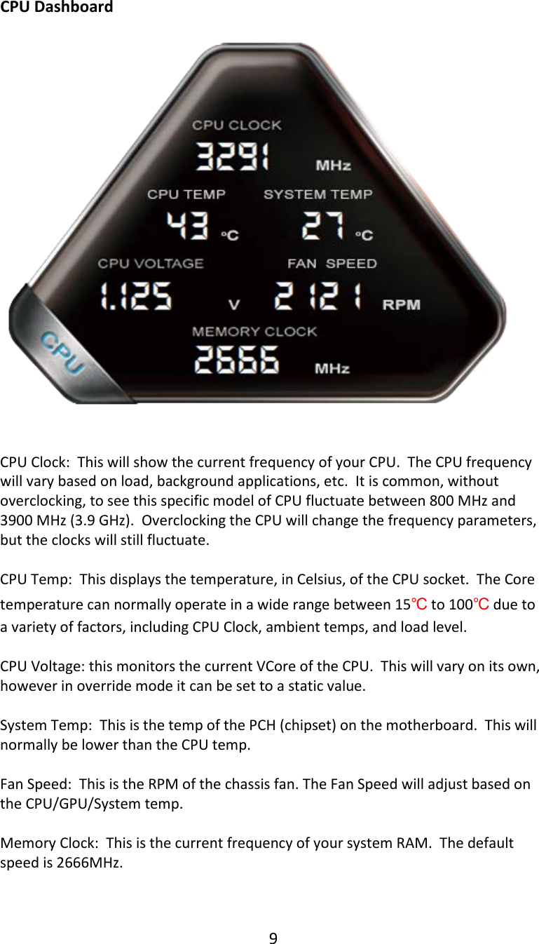 9  CPU Dashboard     CPU Clock:  This will show the current frequency of your CPU.  The CPU frequency will vary based on load, background applications, etc.  It is common, without overclocking, to see this specific model of CPU fluctuate between 800 MHz and 3900 MHz (3.9 GHz).  Overclocking the CPU will change the frequency parameters, but the clocks will still fluctuate.  CPU Temp:  This displays the temperature, in Celsius, of the CPU socket.  The Core temperature can normally operate in a wide range between 15℃ to 100℃ due to a variety of factors, including CPU Clock, ambient temps, and load level.  CPU Voltage: this monitors the current VCore of the CPU.  This will vary on its own, however in override mode it can be set to a static value.    System Temp:  This is the temp of the PCH (chipset) on the motherboard.  This will normally be lower than the CPU temp.  Fan Speed:  This is the RPM of the chassis fan. The Fan Speed will adjust based on the CPU/GPU/System temp.    Memory Clock:  This is the current frequency of your system RAM.  The default speed is 2666MHz.   