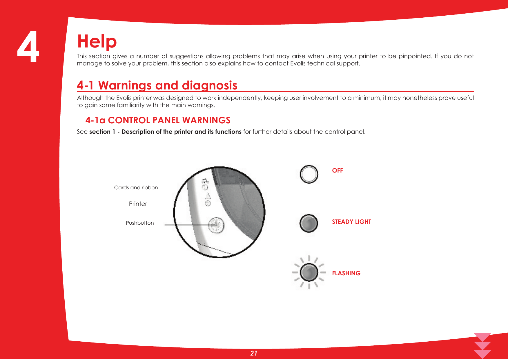 HelpThis section gives  a number of  suggestions allowing problems  that may arise  when using your  printer to be  pinpointed. If you  do not manage to solve your problem, this section also explains how to contact Evolis technical support.4-1 Warnings and diagnosisAlthough the Evolis printer was designed to work independently, keeping user involvement to a minimum, it may nonetheless prove useful to gain some familiarity with the main warnings.4-1a CONTROL PANEL WARNINGSSee section 1 - Description of the printer and its functions for further details about the control panel.OFFSTEADY LIGHTFLASHINGPushbuttonCards and ribbon43ULQWHU