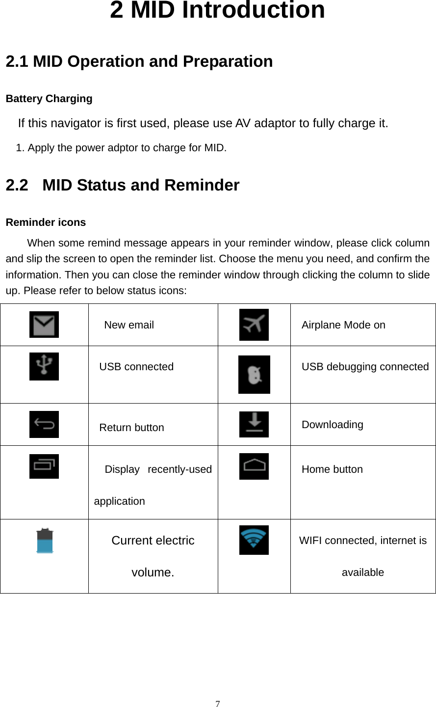     72 MID Introduction 2.1 MID Operation and Preparation Battery Charging If this navigator is first used, please use AV adaptor to fully charge it. 1. Apply the power adptor to charge for MID. 2.2  MID Status and Reminder Reminder icons When some remind message appears in your reminder window, please click column and slip the screen to open the reminder list. Choose the menu you need, and confirm the information. Then you can close the reminder window through clicking the column to slide up. Please refer to below status icons:    New email   Airplane Mode on  USB connected  USB debugging connected Return button  Downloading   Display  recently-used application  Home button  Current electric volume.  WIFI connected, internet is available     