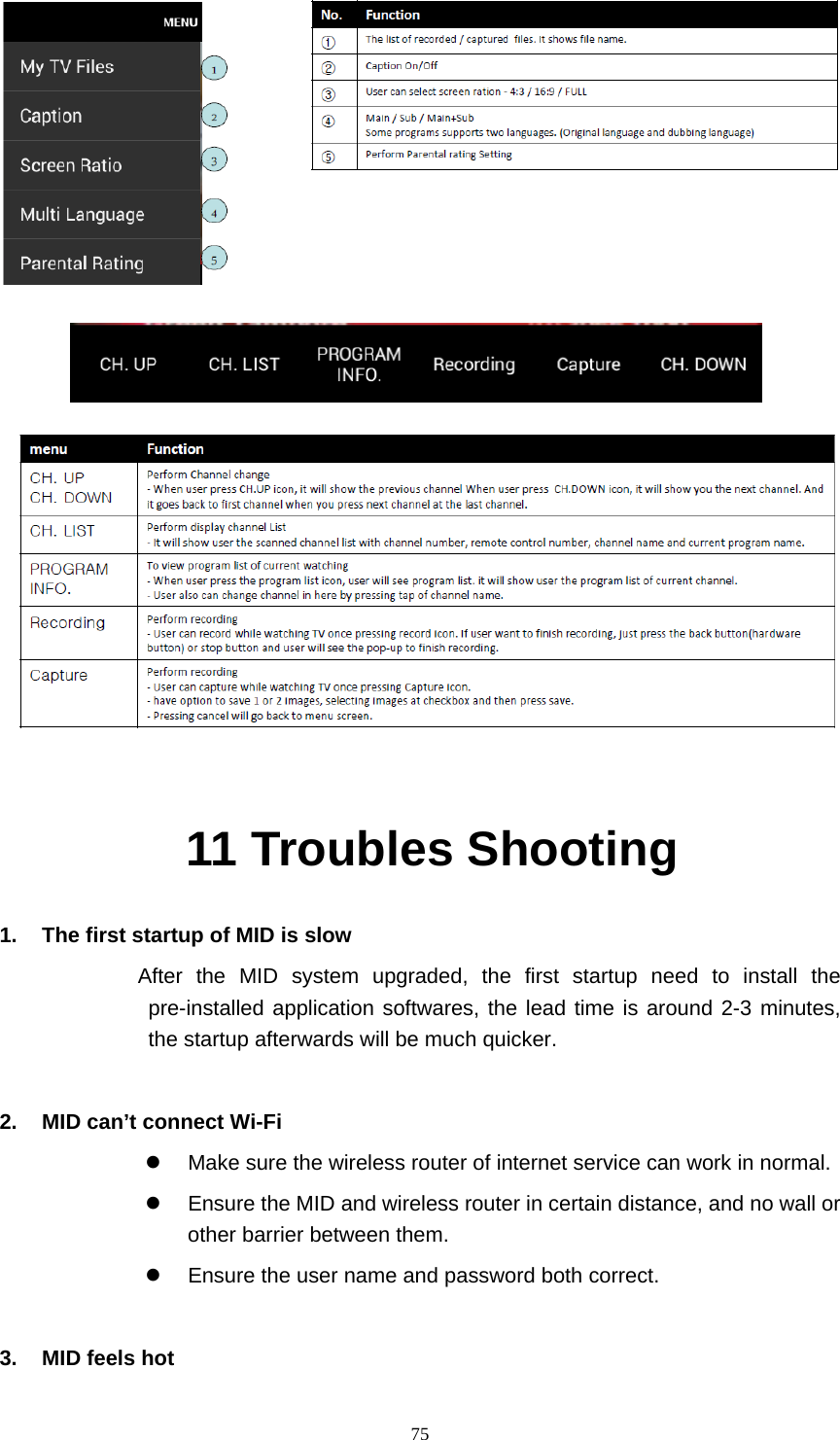     75   11 Troubles Shooting 1.  The first startup of MID is slow          After the MID system upgraded, the first startup need to install the pre-installed application softwares, the lead time is around 2-3 minutes, the startup afterwards will be much quicker.  2.  MID can’t connect Wi-Fi z  Make sure the wireless router of internet service can work in normal. z  Ensure the MID and wireless router in certain distance, and no wall or other barrier between them. z  Ensure the user name and password both correct.  3.  MID feels hot 