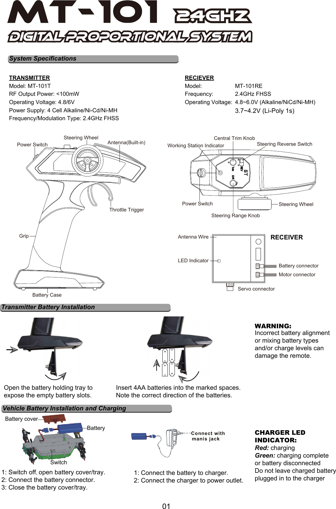01Transmitter Battery InstallationSystem SpecificationsOpen the battery holding tray toexpose the empty battery slots. 1: Switch off, open battery cover/tray.2: Connect the battery connector.3: Close the battery cover/tray.1: Connect the battery to charger.2: Connect the charger to power outlet.Insert 4AA batteries into the marked spaces. Note the correct direction of the batteries. WARNING:Incorrect battery alignmentor mixing battery typesand/or charge levels can damage the remote. CHARGER LED INDICATOR:Red: chargingGreen: charging completeor battery disconnectedDo not leave charged battery plugged in to the charger Vehicle Battery Installation and ChargingMotor connectorServo connectorLED IndicatorBattery connectorAntenna WireBattery coverBatterySwitchPower SwitchPower SwitchSteering Range KnobSteering WheelSteering WheelAntenna(Built-in) Working Station IndicatorCentral Trim KnobSteering Reverse SwitchThrottle TriggerGripBattery CaseRECEIVERRECIEVERModel:   MT-101REFrequency:   2.4GHz FHSSOperating Voltage:  4.8~6.0V (Alkaline/NiCd/Ni-MH)  3.7~4.2V (Li-Poly 1s) TRANSMITTERModel: MT-101TRF Output Power: <100mWOperating Voltage: 4.8/6VPower Supply: 4 Cell Alkaline/Ni-Cd/Ni-MHFrequency/Modulation Type: 2.4GHz FHSS