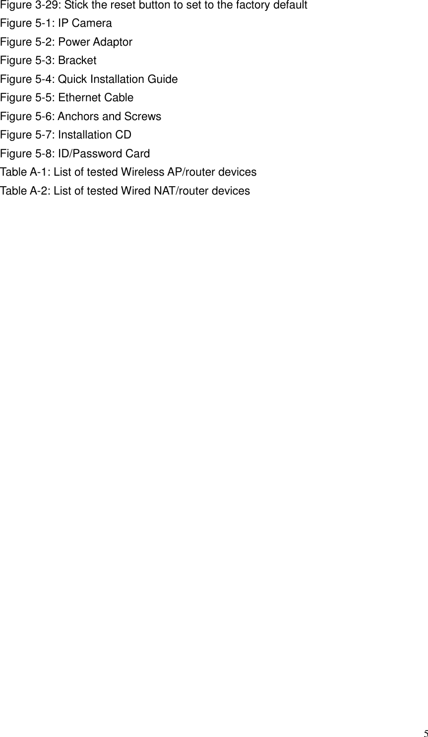  5 Figure 3-29: Stick the reset button to set to the factory default Figure 5-1: IP Camera                         Figure 5-2: Power Adaptor Figure 5-3: Bracket     Figure 5-4: Quick Installation Guide Figure 5-5: Ethernet Cable          Figure 5-6: Anchors and Screws   Figure 5-7: Installation CD                       Figure 5-8: ID/Password Card Table A-1: List of tested Wireless AP/router devices Table A-2: List of tested Wired NAT/router devices   