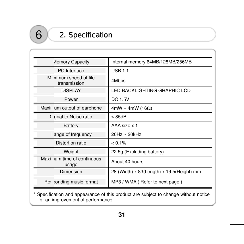  31    6  2. Specification   Memory Capacity  Internal memory 64MB/128MB/256MB PC Interface  USB 1.1 Maximum speed of file transmission  4Mbps DISPLAY  LED BACKLIGHTING GRAPHIC LCD Power  DC 1.5V Maximum output of earphone  4mW + 4mW (16Ω) Signal to Noise ratio  > 85dB   Battery  AAA size x 1 Range of frequency  20Hz ~ 20kHz Distortion ratio  < 0.1%   Weight  22.5g (Excluding battery) Maximum time of continuous usage  About 40 hours Dimension  28 (Width) x 83(Length) x 19.5(Height) mm Responding music format  MP3 / WMA ( Refer to next page )  * Specification and appearance of this product are subject to change without notice for an improvement of performance. 
