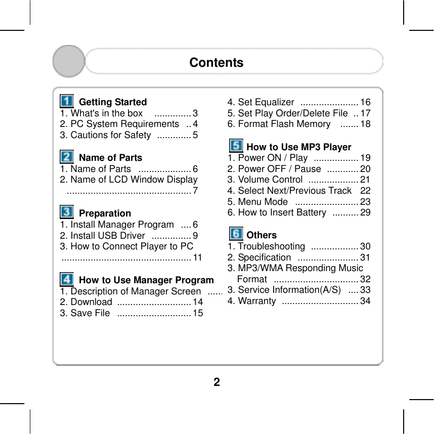  2  Contents   Getting Started 1. What's in the box   ..............3 2. PC System Requirements  ..4 3. Cautions for Safety  .............5   Name of Parts 1. Name of Parts  ....................6 2. Name of LCD Window Display  ...............................................7   Preparation 1. Install Manager Program  ....6 2. Install USB Driver ...............9 3. How to Connect Player to PC .................................................11   How to Use Manager Program1. Description of Manager Screen  ......2. Download  ............................ 14 3. Save File  ............................15  4. Set Equalizer  ...................... 16 5. Set Play Order/Delete File  .. 17 6. Format Flash Memory    ....... 18   How to Use MP3 Player 1. Power ON / Play .................19 2. Power OFF / Pause  ............ 20 3. Volume Control ................... 21 4. Select Next/Previous Track  22 5. Menu Mode  ........................23 6. How to Insert Battery  .......... 29   Others 1. Troubleshooting  .................. 30 2. Specification  ....................... 31 3. MP3/WMA Responding Music Format  ................................ 32 3. Service Information(A/S)  .... 33 4. Warranty  .............................34   