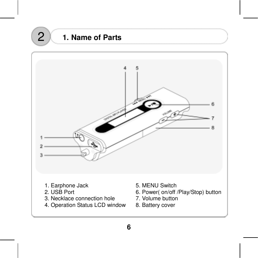  6    2  1. Name of Parts    1. Earphone Jack 2. USB Port 3. Necklace connection hole 4. Operation Status LCD window 5. MENU Switch 6. Power( on/off /Play/Stop) button 7. Volume button 8. Battery cover  