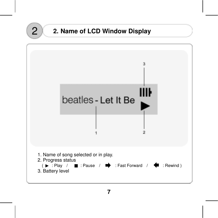  7  2  2. Name of LCD Window Display       1. Name of song selected or in play. 2. Progress status (  ▶ : Play  /   ■ : Pause  /       : Fast Forward  /       : Rewind ) 3. Battery level  