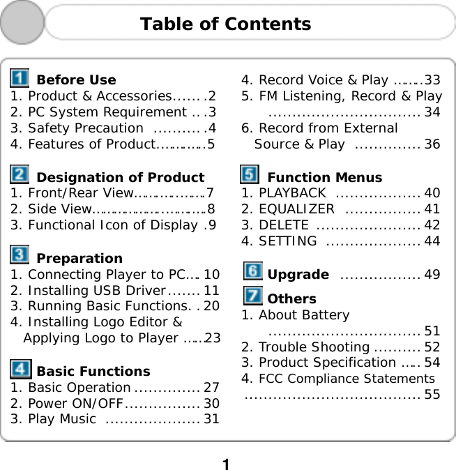  1  Table of Contents   Before Use 1. Product &amp; Accessories.......2 2. PC System Requirement ...3 3. Safety Precaution  ...........4 4. Features of Product.&hellip;&hellip;.&hellip;..5   Designation of Product 1. Front/Rear View&hellip;&hellip;.&hellip;..&hellip;&hellip;.7 2. Side View&hellip;&hellip;&hellip;&hellip;&hellip;&hellip;..&hellip;&hellip;.&hellip;.8 3. Functional Icon of Display .9   Preparation 1. Connecting Player to PC&hellip;. 10 2. Installing USB Driver.......11 3. Running Basic Functions. .20 4. Installing Logo Editor &amp;  Applying Logo to Player &hellip;&hellip;23   Basic Functions 1. Basic Operation ..............27 2. Power ON/OFF................30 3. Play Music  .................... 31  4. Record Voice &amp; Play &hellip;&hellip;..33 5. FM Listening, Record &amp; Play ................................34 6. Record from External  Source &amp; Play  ..............36   Function Menus 1. PLAYBACK  ..................40 2. EQUALIZER  ................41 3. DELETE ......................42 4. SETTING  ....................44   Upgrade  .................49  Others 1. About Battery ................................512. Trouble Shooting ..........52 3. Product Specification &hellip;.. 54 4. FCC Compliance Statements .....................................55 
