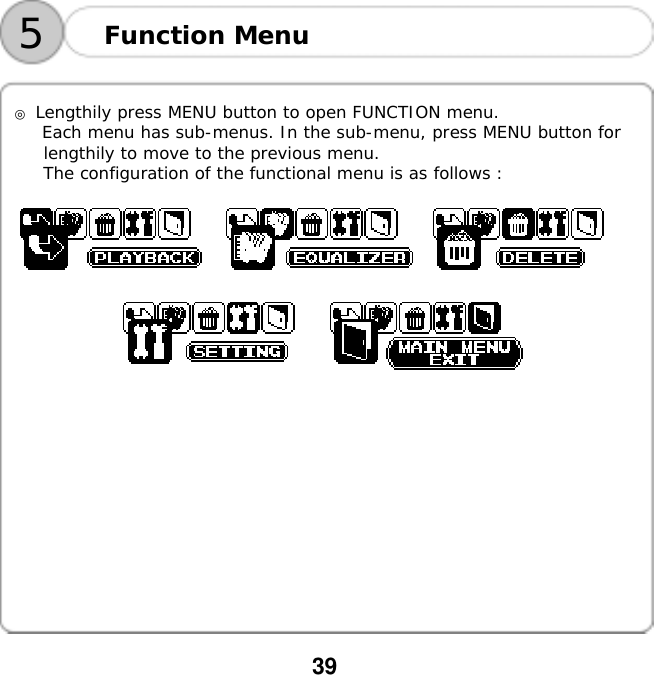  39    5Function Menu   ◎ Lengthily press MENU button to open FUNCTION menu.      Each menu has sub-menus. In the sub-menu, press MENU button for lengthily to move to the previous menu.   The configuration of the functional menu is as follows :    󰚟              