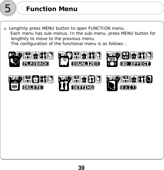  39    5Function Menu   ◎ Lengthily press MENU button to open FUNCTION menu.      Each menu has sub-menus. In the sub-menu, press MENU button for lengthily to move to the previous menu.   The configuration of the functional menu is as follows :                           