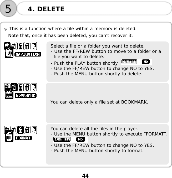  44    54. DELETE  ◎ This is a function where a file within a memory is deleted. Note that, once it has been deleted, you can&rsquo;t recover it.   Select a file or a folder you want to delete. - Use the FF/REW button to move to a folder or afile you want to delete. - Push the PLAY button shortly.   - Use the FF/REW button to change NO to YES. - Push the MENU button shortly to delete.      You can delete only a file set at BOOKMARK.      You can delete all the files in the player. - Use the MENU button shortly to execute &ldquo;FORMAT&rdquo;.   - Use the FF/REW button to change NO to YES. - Push the MENU button shortly to format.      