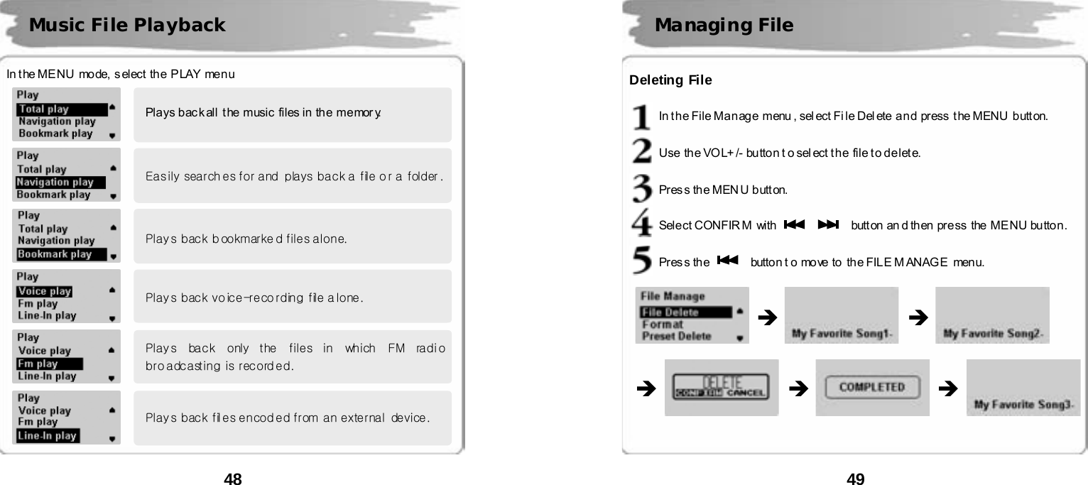  48     In t he ME NU  mode,  s elect  th e  P LAY  men u                   Music File Playback Plays bac k all  t he  music files in the memor y. Easily search es for and plays back a file or a folder . Plays back bookmarke d files alone. Plays back voice-recording file a lone. Plays back  only the files in which FM radio br o a dca st in g  is  r ec o rd ed.  Plays back files encoded from an external device.  49      Deleting File  In t he File Manage menu , sel ect Fi le Del ete and  press  t he MENU  button.  Use  th e VO L+ /- bu tto n t o sel ect t h e  file t o d e let e.  Pres s th e MEN U b utt on.   Select CONFIR M  with      butt on  an d th en  pre ss  the  ME NU bu tton .  Pres s th e   button t o move to  the FILE M ANAGE  menu.                                      Managing File &Icirc; &Icirc; &Icirc; &Icirc; &Icirc;     