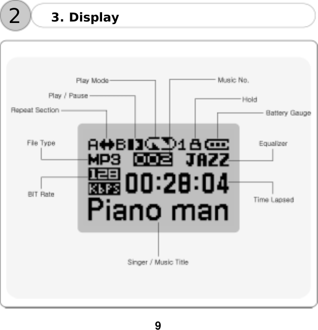  9         3. Display 2