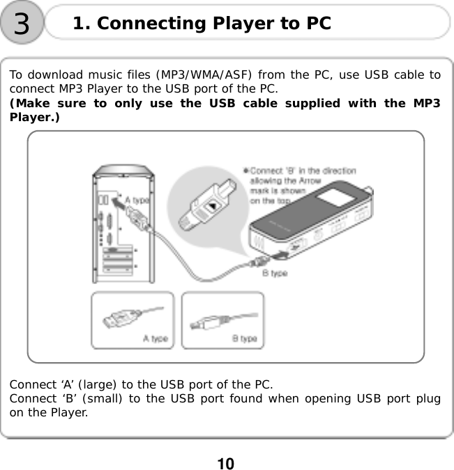  10      To download music files (MP3/WMA/ASF) from the PC, use USB cable to connect MP3 Player to the USB port of the PC. (Make sure to only use the USB cable supplied with the MP3 Player.)      Connect &lsquo;A&rsquo; (large) to the USB port of the PC. Connect &lsquo;B&rsquo; (small) to the USB port found when opening USB port plug on the Player. 1. Connecting Player to PC 3