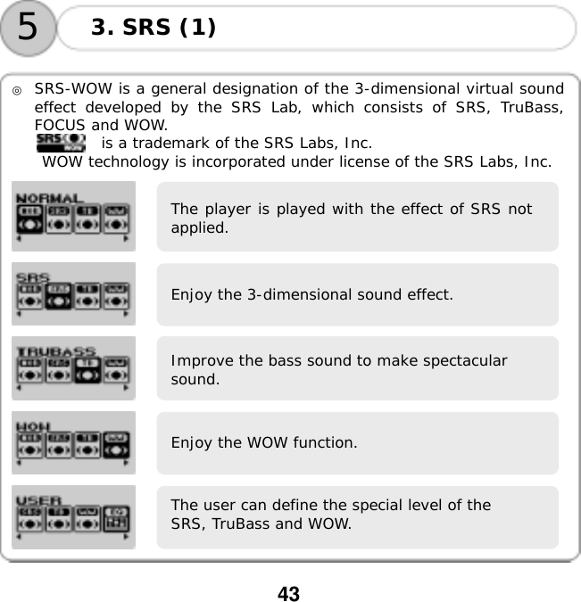  43      ◎  SRS-WOW is a general designation of the 3-dimensional virtual sound effect developed by the SRS Lab, which consists of SRS, TruBass, FOCUS and WOW. is a trademark of the SRS Labs, Inc. WOW technology is incorporated under license of the SRS Labs, Inc.           3. SRS (1) 5The player is played with the effect of SRS notapplied. Enjoy the 3-dimensional sound effect. Improve the bass sound to make spectacular sound. Enjoy the WOW function. The user can define the special level of the SRS, TruBass and WOW.   