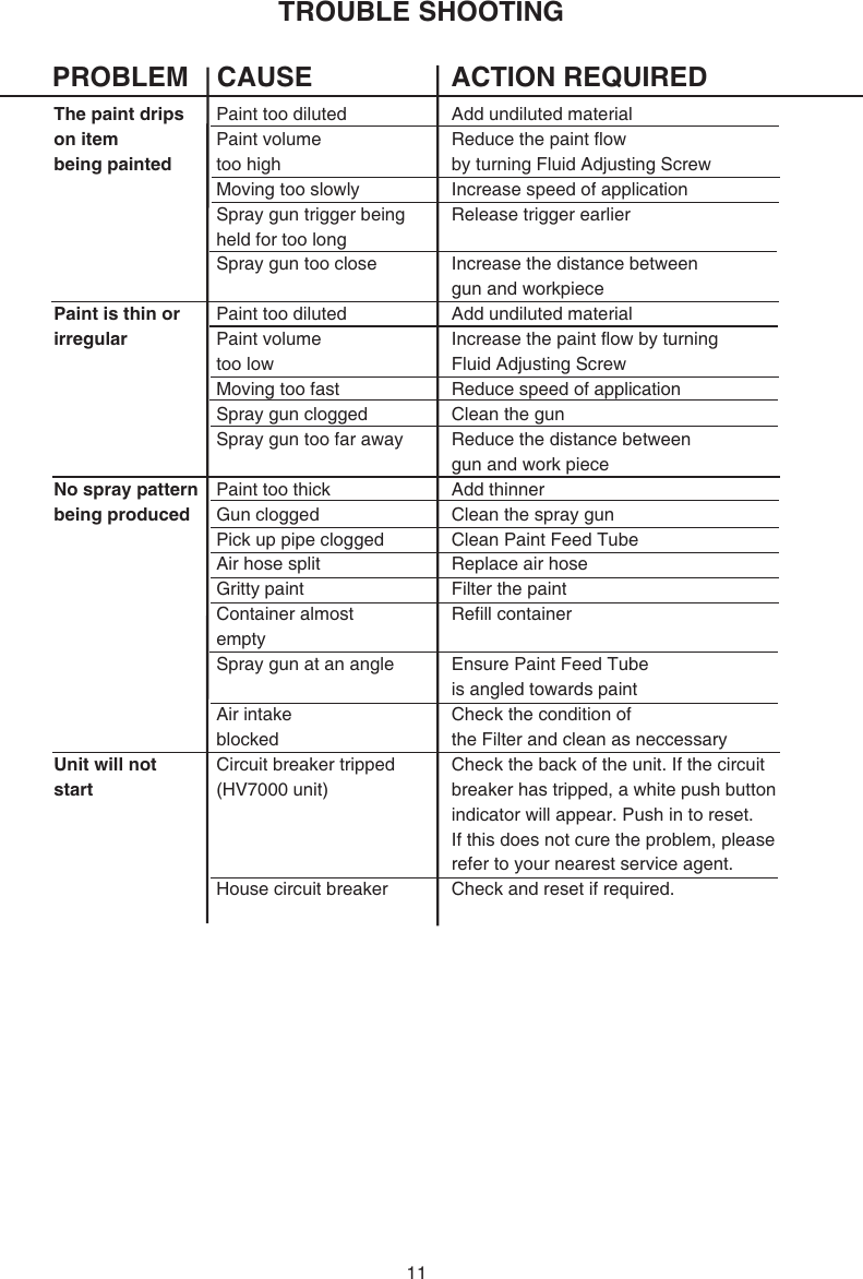 Page 11 of 12 - Earlex Earlex-Earlex-Paint-Sprayer-Hv7000-Users-Manual- L0285 07/04  Earlex-earlex-paint-sprayer-hv7000-users-manual