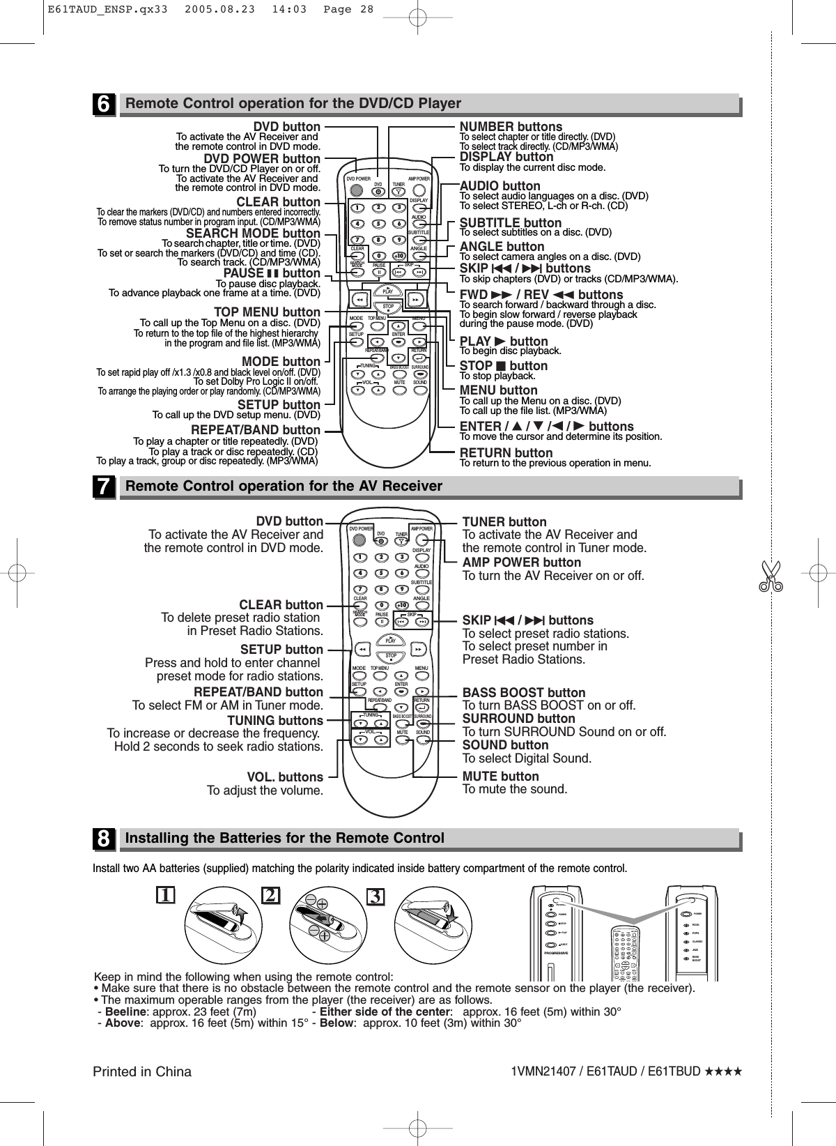 1VMN21407 / E61TAUD / E61TBUD ★★★★✄Printed in ChinaRemote Control operation for the DVD/CD Player6Remote Control operation for the AV Receiver7Installing the Batteries for the Remote Control8DISPLAYAUDIOSUBTITLEANGLEDVD POWERCLEARSEARCHMODEPAUSEMODETOP MENUREPEAT/BANDMENUENTERSETUPRETURNSKIPAMP POWERDVD TUNER1234567890+10PLAYSTOPSURROUNDBASS BOOSTMUTE SOUNDTUNINGVOL.SKIP H / G buttonsTo skip chapters (DVD) or tracks (CD/MP3/WMA).ENTER / K / L / s     / B buttonsTo move the cursor and determine its position.STOP C buttonTo stop playback.FWD g / REV h buttonsTo search forward / backward through a disc. To begin slow forward / reverse playback during the pause mode. (DVD)DVD buttonTo activate the AV Receiver and the remote control in DVD mode.DISPLAY buttonTo display the current disc mode.AUDIO buttonTo select audio languages on a disc. (DVD)To select STEREO, L-ch or R-ch. (CD)SUBTITLE buttonTo select subtitles on a disc. (DVD)ANGLE buttonTo select camera angles on a disc. (DVD)RETURN buttonTo return to the previous operation in menu.MENU buttonTo call up the Menu on a disc. (DVD) To call up the file list. (MP3/WMA)SETUP buttonTo call up the DVD setup menu. (DVD)DVD POWER buttonTo turn the DVD/CD Player on or off.To activate the AV Receiver and the remote control in DVD mode.CLEAR buttonTo clear the markers (DVD/CD) and numbers entered incorrectly.To remove status number in program input. (CD/MP3/WMA)PAUSE k buttonTo pause disc playback.To advance playback one frame at a time. (DVD)PLAY B buttonTo begin disc playback.TOP MENU buttonTo call up the Top Menu on a disc. (DVD)To return to the top file of the highest hierarchy in the program and file list. (MP3/WMA)NUMBER buttonsTo select chapter or title directly. (DVD)To select track directly. (CD/MP3/WMA)SEARCH MODE buttonTo  search chapter, title or time. (DVD)To  set or search the markers (DVD/CD) and time (CD).To search track. (CD/MP3/WMA)REPEAT/BAND buttonTo play a chapter or title repeatedly. (DVD) To play a track or disc repeatedly. (CD) To play a track, group or disc repeatedly. (MP3/WMA) MODE buttonTo set rapid play off /x1.3 /x0.8 and black level on/off. (DVD)To  set Dolby Pro Logic II on/off. To arrange the playing order or play randomly. (CD/MP3/WMA)DISPLAYAUDIOSUBTITLEANGLEDVD POWERCLEARSEARCHMODEPAUSEMODETOP MENUREPEAT/BANDMENUENTERSETUPRETURNSKIPAMP POWERDVD TUNER1234567890+10PLAYSTOPSURROUNDBASS BOOSTMUTE SOUNDTUNINGVOL.TUNER buttonTo activate the AV Receiver and the remote control in Tuner mode.AMP POWER buttonTo turn the AV Receiver on or off.BASS BOOST buttonTo turn BASS BOOST on or off.SURROUND buttonTo turn SURROUND Sound on or off.SOUND buttonTo select Digital Sound.MUTE buttonTo mute the sound.SKIP H / G buttonsTo select preset radio stations.To select preset number in Preset Radio Stations.DVD buttonTo activate the AV Receiver andthe remote control in DVD mode.CLEAR buttonTo delete preset radio station in Preset Radio Stations.SETUP buttonPress and hold to enter channel preset mode for radio stations.REPEAT/BAND buttonTo select FM or AM in Tuner mode.TUNING buttonsTo increase or decrease the frequency. Hold 2 seconds to seek radio stations.VOL. buttonsTo adjust the volume.Keep in mind the following when using the remote control:• Make sure that there is no obstacle between the remote control and the remote sensor on the player (the receiver).• The maximum operable ranges from the player (the receiver) are as follows.- Beeline:approx. 23 feet (7m) - Either side of the center:approx. 16 feet (5m) within 30°- Above:approx. 16 feet (5m) within 15° - Below:approx. 10 feet (3m) within 30°213PROGRESSIVEPOWER C   STOP    EJECT B   PLAYPROGRESSIVEPOWERROCKPOPSCLASSICJAZZBASSBOOSTDISPLAYAUDIOSUBTITLEANGLEDVD POWERCLEARSEARCHMODEPAUSEMODETOP MENUREPEAT/BANDMENUENTERSETUPRETURNSKIPAMP POWERDVD TUNER1234567890+10PLAYSTOPInstall two AA batteries (supplied) matching the polarity indicated inside battery compartment of the remote control.E61TAUD_ENSP.qx33  2005.08.23  14:03  Page 28