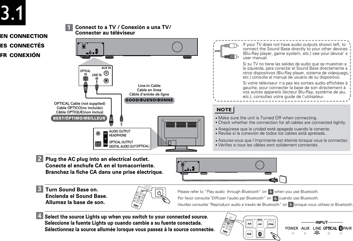 3.1CONNECTION CONNECTÉSCONEXIÓNEN                   ES      FR      1Connect to a TV / Conexión a una TV/Connecter au téléviseur 2Plug the AC plug into an electrical outlet.Conecte el enchufe CA en el tomacorriente.Branchez la fiche CA dans une prise électrique.3Turn Sound Base on.Encienda el Sound Base.Allumez la base de son.Please refer to “Play audio  through Bluetooth” on       when you use Bluetooth.4Select the source Lights up when you switch to your connected source.Seleccione la fuente Lights up cuando cambie a su fuente conectada.Sélectionnez la source allumée lorsque vous passez à la source connectée.Line-in CableCable en lineaCâble d&apos;entrée de ligneLINE INAUX INOPTICAL INOPTICAL Cable (not supplied)Cable ÓPTICO(no incluido)Câble OPTIQUE(non inclus)AUDIO OUTPUTOPTICAL OUTPUTDIGITAL AUDIO OUT(OPTICAL)HEADPHONEoroouNOTEMake sure the unit is Turned Off when connecting.Check whether the connection for all cables are connected tightly.Asegúrese que la unidad esté apagada cuando la conecte.Revise si la conexión de todos los cables está apretada..Assurez-vous que l&apos;imprimante est éteinte lorsque vous la connectez.Vérifiez si tous les câbles sont solidement connectés.66Veuillez consulter &quot;Reproducir audio a través de Bluetooth” on      lorsque vous utilisez le Bluetooth.6Por favor consulte &quot;Diffuser l’audio par Bluetooth” on       cuando use Bluetooth.BEST/ÓPTIMO/MEILLEURGOOD/BUENO/BONNESi votre téléviseur n&apos;a pas les sorties audio affichées à gauche, pour connecter la base de son directement à vos autres appareils (lecteur Blu-Ray, système de jeu. etc.), consultez votre guide de l&apos;utilisateur.If your TV does not have audio outputs shown left, to connect the Sound Base directly to your other devices (Blu-Ray player, game system, etc.) see your device’ suser manual.Si su TV no tiene las salidas de audio que se muestran a la izquierda, para conectar el Sound Base directamente a otros dispositivos (Blu-Ray player, sistema de videojuego, etc.) consulte el manual de usuario de su dispositivo.