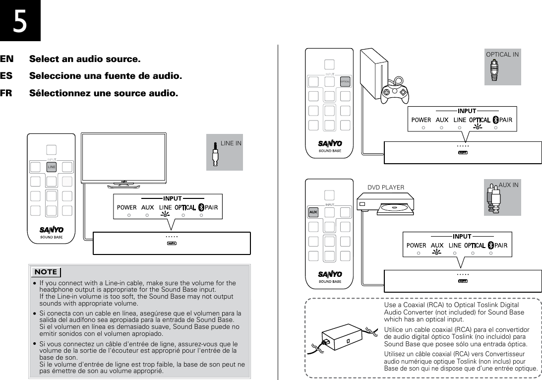 5EN   Select an audio source.ES   Seleccione una fuente de audio.FR   Sélectionnez une source audio.OPTICAL INOPTICAL INPUTAUX INDVD PLAYERAUXINPUTLINE INLINEINPUTNOTEIf you connect with a Line-in cable, make sure the volume for the headphone output is appropriate for the Sound Base input.If the Line-in volume is too soft, the Sound Base may not output sounds with appropriate volume. Si conecta con un cable en línea, asegúrese que el volumen para la salida del audífono sea apropiada para la entrada de Sound Base.Si el volumen en línea es demasiado suave, Sound Base puede no emitir sonidos con el volumen apropiado. Si vous connectez un câble d&apos;entrée de ligne, assurez-vous que le volume de la sortie de l&apos;écouteur est approprié pour l&apos;entrée de la base de son.  Si le volume d&apos;entrée de ligne est trop faible, la base de son peut ne pas émettre de son au volume approprié.Use a Coaxial (RCA) to Optical Toslink Digital Audio Converter (not included) for Sound Base which has an optical input.Utilice un cable coaxial (RCA) para el convertidor de audio digital óptico Toslink (no incluido) para Sound Base que posee sólo una entrada óptica.Utilisez un câble coaxial (RCA) vers Convertisseur audio numérique optique Toslink (non inclus) pour Base de son qui ne dispose que d’une entrée optique.