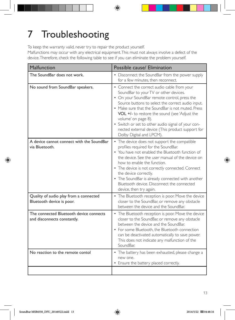 137 TroubleshootingTo keep the warranty valid, never try to repair the product yourself. Malfunctions may occur with any electrical equipment. This must not always involve a defect of the device. Therefore, check the following table to see if you can eliminate the problem yourself. Malfunction Possible cause/ EliminationThe SoundBar does not work. •  Disconnect the SoundBar from the power supply for a few minutes, then reconnect.No sound from SoundBar speakers. •  Connect the correct audio cable from your SoundBar to your TV or other devices.•  On your SoundBar remote control, press the Source buttons to select the correct audio input.•  Make sure that the SoundBar is not muted. Press VOL +/- to restore the sound (see ‘Adjust the volume’ on page 8).•  Switch or set to other audio signal of your con-nected external device (This product support for Dolby Digital and LPCM).A device cannot connect with the SoundBar via Bluetooth.•  The device does not support the compatible proles required for the SoundBar.•  You have not enabled the Bluetooth function of the device. See the user manual of the device on how to enable the function.•  The device is not correctly connected. Connect the device correctly.•  The SoundBar is already connected with another Bluetooth device. Disconnect the connected device, then try again.Quality of audio play from a connected Bluetooth device is poor.•  The Bluetooth reception is poor. Move the device closer to the SoundBar, or remove any obstacle between the device and the SoundBar.The connected Bluetooth device connects and disconnects constantly.•  The Bluetooth reception is poor. Move the device closer to the SoundBar, or remove any obstacle between the device and the SoundBar.•  For some Bluetooth, the Bluetooth connection can be deactivated automatically to save power.  This does not indicate any malfunction of the SoundBar.No reaction to the remote contol •  The battery has been exhausted, please change a new one.•  Ensure the battery placed correctly.Soundbar MSB4550_DFU_20140522.indd   13 2014/5/22    04:48:16