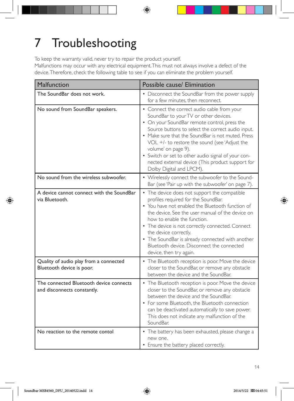 147 TroubleshootingTo keep the warranty valid, never try to repair the product yourself. Malfunctions may occur with any electrical equipment. This must not always involve a defect of the device. Therefore, check the following table to see if you can eliminate the problem yourself. Malfunction Possible cause/ EliminationThe SoundBar does not work. •  Disconnect the SoundBar from the power supply for a few minutes, then reconnect.No sound from SoundBar speakers. •  Connect the correct audio cable from your SoundBar to your TV or other devices.•  On your SoundBar remote control, press the Source buttons to select the correct audio input.•  Make sure that the SoundBar is not muted. Press VOL +/- to restore the sound (see ‘Adjust the volume’ on page 9).•  Switch or set to other audio signal of your con-nected external device (This product support for Dolby Digital and LPCM).No sound from the wireless subwoofer. •  Wirelessly connect the subwoofer to the Sound-Bar (see ‘Pair up with the subwoofer’ on page 7).A device cannot connect with the SoundBar via Bluetooth.•  The device does not support the compatible proles required for the SoundBar.•  You have not enabled the Bluetooth function of the device. See the user manual of the device on how to enable the function.•  The device is not correctly connected. Connect the device correctly.•  The SoundBar is already connected with another Bluetooth device. Disconnect the connected device, then try again.Quality of audio play from a connected Bluetooth device is poor.•  The Bluetooth reception is poor. Move the device closer to the SoundBar, or remove any obstacle between the device and the SoundBar.The connected Bluetooth device connects and disconnects constantly.•  The Bluetooth reception is poor. Move the device closer to the SoundBar, or remove any obstacle between the device and the SoundBar.•  For some Bluetooth, the Bluetooth connection can be deactivated automatically to save power.  This does not indicate any malfunction of the SoundBar.No reaction to the remote contol •  The battery has been exhausted, please change a new one.•  Ensure the battery placed correctly.Soundbar MSB4560_DFU_20140522.indd   14 2014/5/22    04:45:51