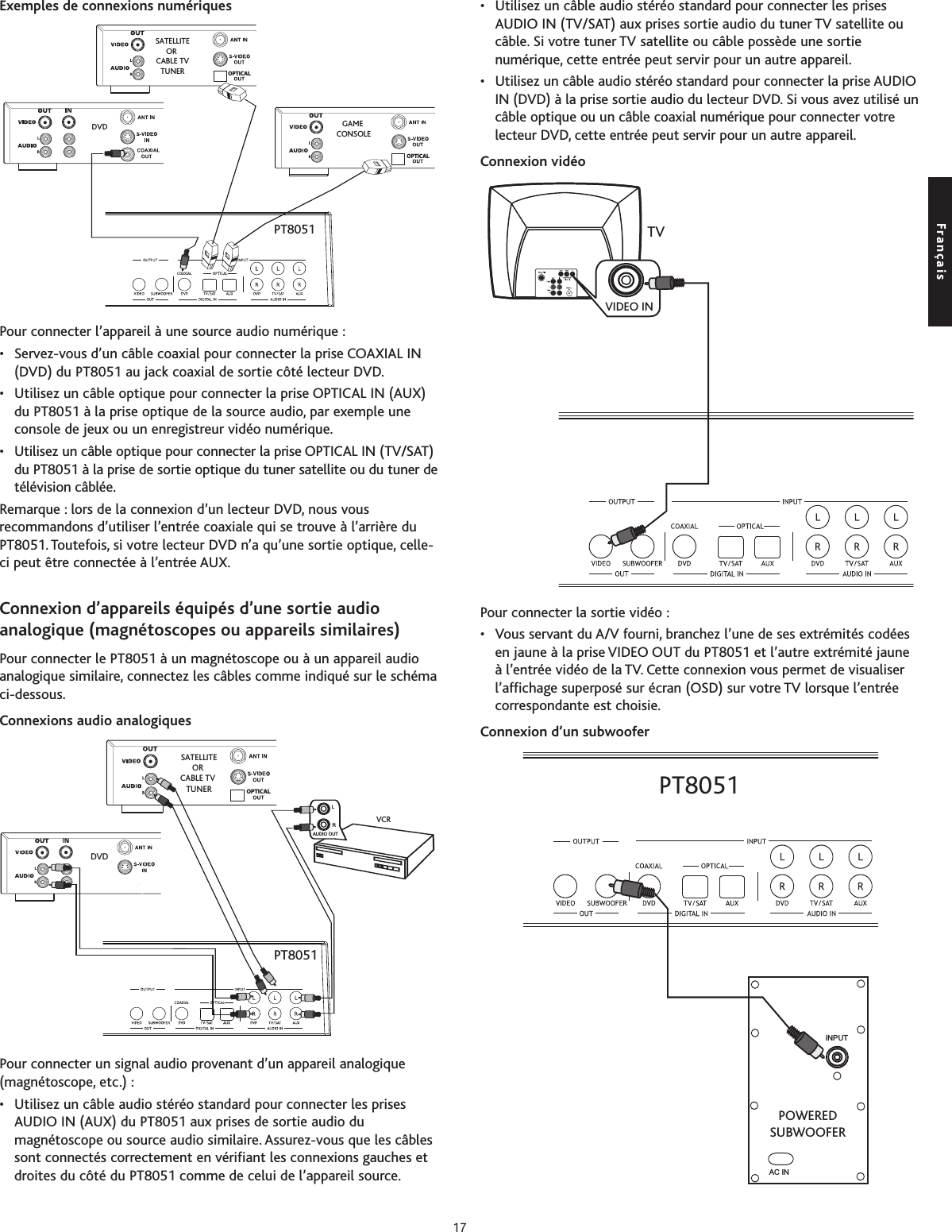 Exemples de connexions numériquesPour connecter l’appareil à une source audio numérique :• Servez-vous d’un câble coaxial pour connecter la prise COAXIAL IN(DVD) du PT8051 au jack coaxial de sortie côté lecteur DVD.• Utilisez un câble optique pour connecter la prise OPTICAL IN (AUX)du PT8051 à la prise optique de la source audio, par exemple uneconsole de jeux ou un enregistreur vidéo numérique.•Utilisez un câble optique pour connecter la prise OPTICAL IN (TV/SAT)du PT8051 à la prise de sortie optique du tuner satellite ou du tuner detélévision câblée.Remarque : lors de la connexion d’un lecteur DVD, nous vousrecommandons d’utiliser l’entrée coaxiale qui se trouve à l’arrière duPT8051. Toutefois, si votre lecteur DVD n’a qu’une sortie optique, celle-ci peut être connectée à l’entrée AUX.Connexion d’appareils équipés d’une sortie audioanalogique (magnétoscopes ou appareils similaires)Pour connecter le PT8051 à un magnétoscope ou à un appareil audioanalogique similaire, connectez les câbles comme indiqué sur le schémaci-dessous.Connexions audio analogiquesPour connecter un signal audio provenant d’un appareil analogique(magnétoscope, etc.) :• Utilisez un câble audio stéréo standard pour connecter les prisesAUDIO IN (AUX) du PT8051 aux prises de sortie audio dumagnétoscope ou source audio similaire. Assurez-vous que les câblessont connectés correctement en vérifiant les connexions gauches etdroites du côté du PT8051 comme de celui de l’appareil source.•Utilisez un câble audio stéréo standard pour connecter les prisesAUDIO IN (TV/SAT) aux prises sortie audio du tuner TV satellite oucâble. Si votre tuner TV satellite ou câble possède une sortienumérique, cette entrée peut servir pour un autre appareil.•Utilisez un câble audio stéréo standard pour connecter la prise AUDIOIN (DVD) à la prise sortie audio du lecteur DVD. Si vous avez utilisé uncâble optique ou un câble coaxial numérique pour connecter votrelecteur DVD, cette entrée peut servir pour un autre appareil.Connexion vidéoPour connecter la sortie vidéo :• Vous servant du A/V fourni, branchez l’une de ses extrémités codéesen jaune à la prise VIDEO OUT du PT8051 et l’autre extrémité jauneàl’entrée vidéo de la TV. Cette connexion vous permet de visualiserl’affichage superposé sur écran (OSD) sur votre TV lorsque l’entréecorrespondante est choisie.Connexion d’un subwooferSATELLITEOR CABLE TVTUNEROPTICALDVDPT8051GAME CONSOLEOPTICALSATELLITEOR CABLE TV TUNEROPTICALVCRAUDIO OUTLRDVDPT8051TVVIDEO INAC ININPUTPT8051POWEREDSUBWOOFERFrançais17