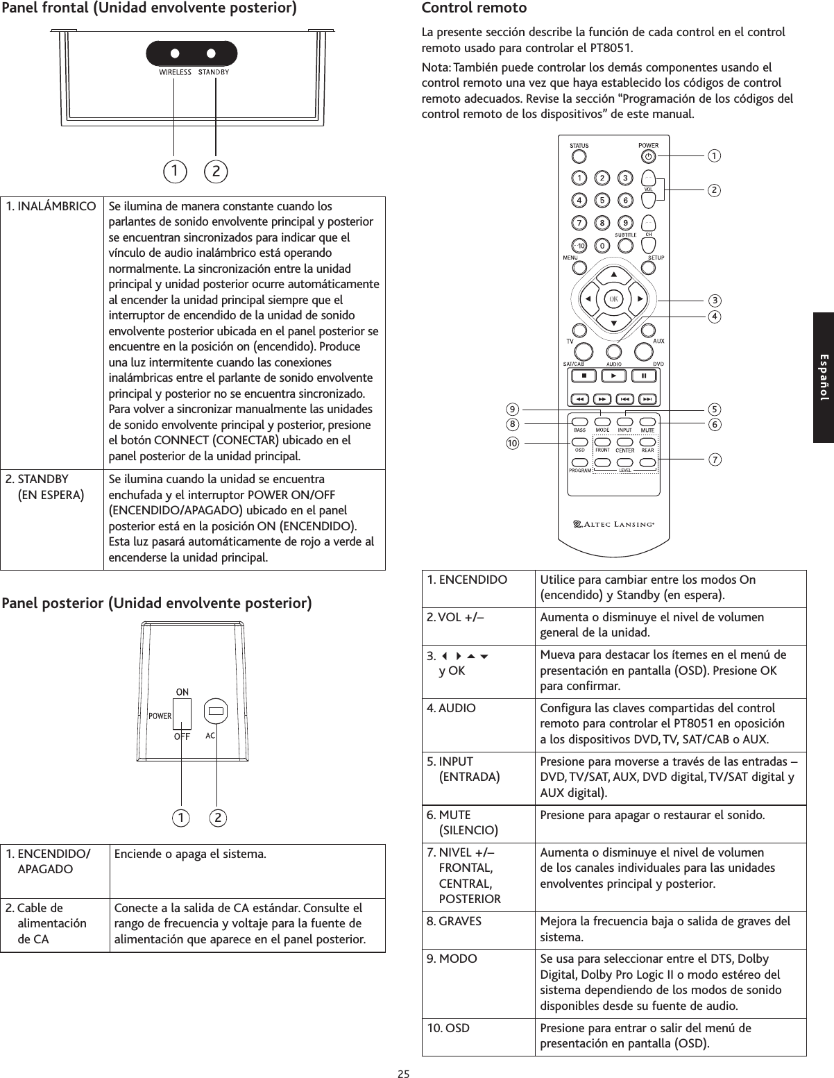 Panel frontal (Unidad envolvente posterior)Panel posterior (Unidad envolvente posterior)Control remotoLa presente sección describe la función de cada control en el controlremoto usado para controlar el PT8051.Nota: También puede controlar los demás componentes usando elcontrol remoto una vez que haya establecido los códigos de controlremoto adecuados. Revise la sección “Programación de los códigos delcontrol remoto de los dispositivos” de este manual.1. INALÁMBRICO Se ilumina de manera constante cuando losparlantes de sonido envolvente principal y posteriorseencuentran sincronizados para indicar que elvínculo de audio inalámbrico está operandonormalmente. La sincronización entre la unidadprincipal y unidad posterior ocurre automáticamenteal encender la unidad principal siempre que elinterruptor de encendido de la unidad de sonidoenvolvente posterior ubicada en el panel posterior seencuentre en la posición on (encendido). Produceuna luz intermitente cuando las conexionesinalámbricas entre el parlante de sonido envolventeprincipal y posterior no se encuentra sincronizado.Para volver a sincronizar manualmente las unidadesde sonido envolvente principal y posterior, presioneel botón CONNECT (CONECTAR) ubicado en elpanel posterior de la unidad principal.2. STANDBY (EN ESPERA)Se ilumina cuando la unidad se encuentraenchufada y el interruptor POWER ON/OFF(ENCENDIDO/APAGADO) ubicado en el panelposterior está en la posición ON (ENCENDIDO).Esta luz pasaráautomáticamente de rojo a verde alencenderse la unidad principal.121. ENCENDIDO/APAGADOEnciende o apaga el sistema.2. Cable dealimentación de CAConecte a la salida de CA estándar. Consulte elrango de frecuencia y voltaje para la fuente dealimentación que aparece en el panel posterior.123456789101. ENCENDIDO  Utilice para cambiar entre los modos On(encendido) y Standby (en espera).2.VOL +/– Aumenta o disminuye el nivel de volumengeneral de la unidad.3. y OKMueva para destacar los ítemes en el menú depresentación en pantalla (OSD). Presione OKpara confirmar.4. AUDIO Configura las claves compartidas del controlremoto para controlar el PT8051 en oposición a los dispositivos DVD, TV, SAT/CAB o AUX.5. INPUT(ENTRADA)Presione para moverse a través de las entradas –DVD, TV/SAT, AUX, DVD digital, TV/SAT digital yAUX digital).6. MUTE(SILENCIO)Presione paraapagar o restaurar el sonido.7. NIVEL +/–FRONTAL,CENTRAL,POSTERIORAumenta o disminuye el nivel de volumen de los canales individuales para las unidadesenvolventes principal y posterior.8. GRAVES Mejora la frecuencia baja o salida de graves delsistema.9. MODO Se usa para seleccionar entre el DTS, DolbyDigital, Dolby Pro Logic II o modo estéreo delsistema dependiendo de los modos de sonidodisponibles desde su fuente de audio.10. OSD Presione para entrar o salir del menú depresentación en pantalla (OSD).12Español25
