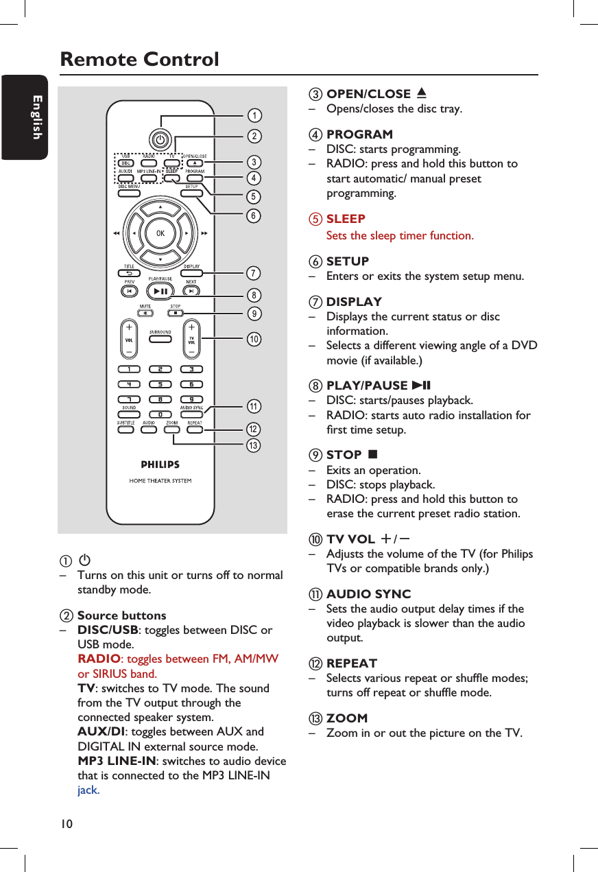 10EnglishRemote ControlSLEEP2346789101112136165a 2–  Turns on this unit or turns off to normal standby mode.bSource buttons–  DISC/USB: toggles between DISC or USB mode.  RADIO: toggles between FM, AM/MW or SIRIUS band.  TV: switches to TV mode. The sound from the TV output through the connected speaker system.   AUX/DI: toggles between AUX and DIGITAL IN external source mode.  MP3 LINE-IN: switches to audio device that is connected to the MP3 LINE-IN jack. c OPEN/CLOSE ç–  Opens/closes the disc tray.dPROGRAM–  DISC: starts programming.–  RADIO: press and hold this button to start automatic/ manual preset programming.e SLEEP  Sets the sleep timer function.f SETUP –   Enters or exits the system setup menu. g DISPLAY–  Displays the current status or disc information.–  Selects a different viewing angle of a DVD movie (if available.)h PLAY/PAUSE u–  DISC: starts/pauses playback.–  RADIO: starts auto radio installation for  rst time setup.i STOP Ç–   Exits an operation.  –   DISC: stops playback.–  RADIO: press and hold this button to erase the current preset radio station.  j TV VOL +/-–  Adjusts the volume of the TV (for Philips TVs or compatible brands only.)k AUDIO SYNC –  Sets the audio output delay times if the video playback is slower than the audio output.l REPEAT–  Selects various repeat or shuf e modes; turns off repeat or shuf e mode.   m ZOOM–  Zoom in or out the picture on the TV.