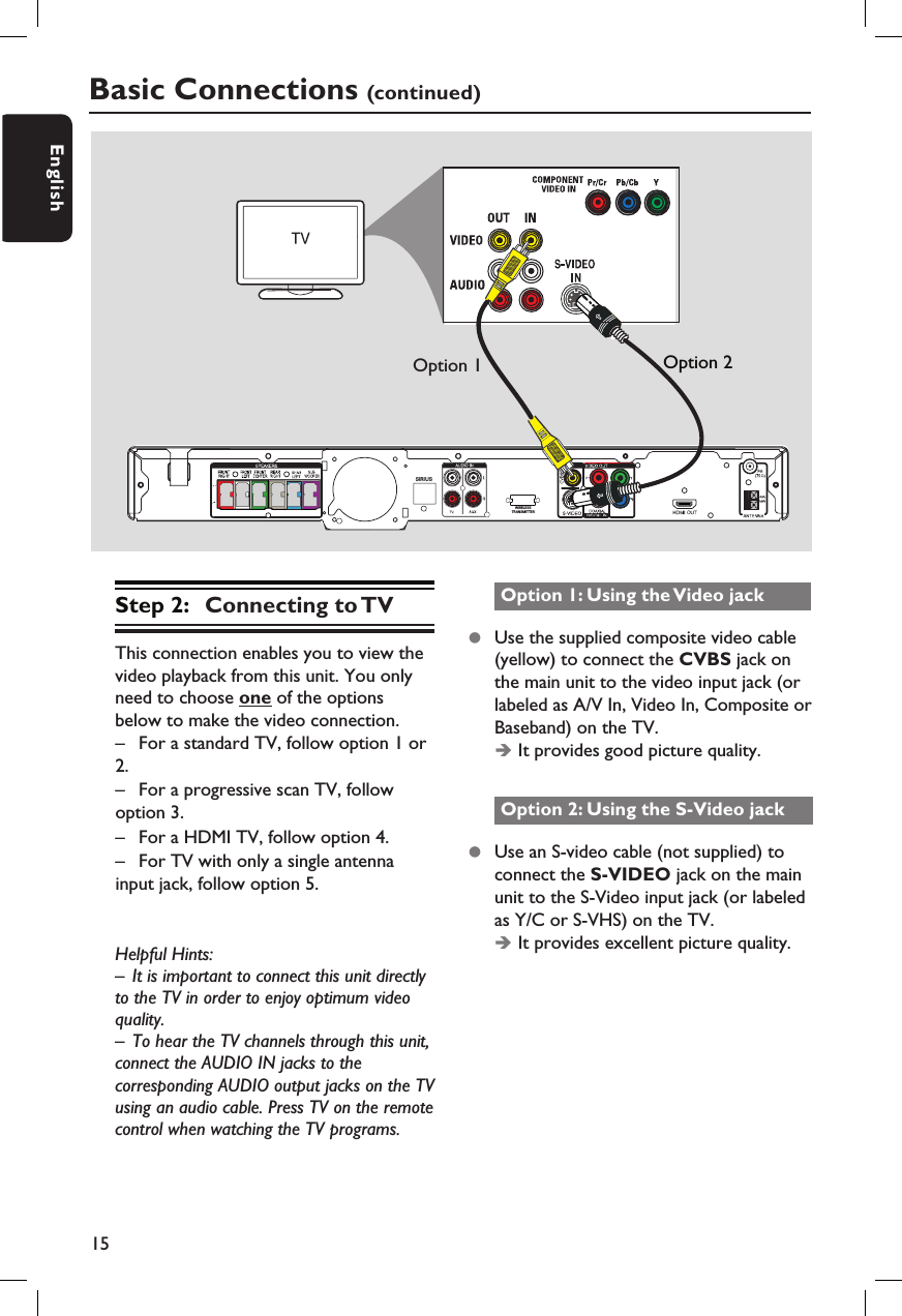 15EnglishStep 2:  Connecting to TVThis connection enables you to view the video playback from this unit. You only need to choose one of the options below to make the video connection.–  For a standard TV, follow option 1 or 2.–  For a progressive scan TV, follow option 3.–  For a HDMI TV, follow option 4.–  For TV with only a single antenna input jack, follow option 5.Helpful Hints:–  It is important to connect this unit directly to the TV in order to enjoy optimum video quality.–  To hear the TV channels through this unit, connect the AUDIO IN jacks to the corresponding AUDIO output jacks on the TV using an audio cable. Press TV on the remote control when watching the TV programs.Option 1 Option 2Option 1: Using the Video jackz  Use the supplied composite video cable (yellow) to connect the CVBS jack on the main unit to the video input jack (or labeled as A/V In, Video In, Composite or Baseband) on the TV.Î It provides good picture quality.Option 2: Using the S-Video jackz  Use an S-video cable (not supplied) to connect the S-VIDEO jack on the main unit to the S-Video input jack (or labeled as Y/C or S-VHS) on the TV.Î It provides excellent picture quality.Basic Connections (continued)SIRIUSWIRELESSTRANSMITTER