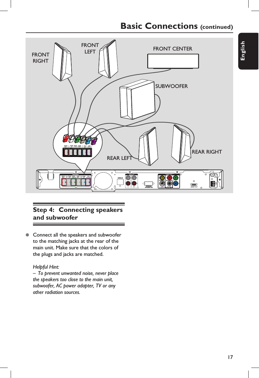 17EnglishBasic Connections (continued) SIRIUSREAR LEFTREAR RIGHTSUBWOOFERFRONT CENTERFRONT LEFTFRONT RIGHTStep 4:  Connecting speakers  and subwooferzConnect all the speakers and subwoofer to the matching jacks at the rear of the main unit. Make sure that the colors of the plugs and jacks are matched.Helpful Hint:–  To prevent unwanted noise, never place the speakers too close to the main unit, subwoofer, AC power adapter, TV or any other radiation sources.WIRELESSTRANSMITTER