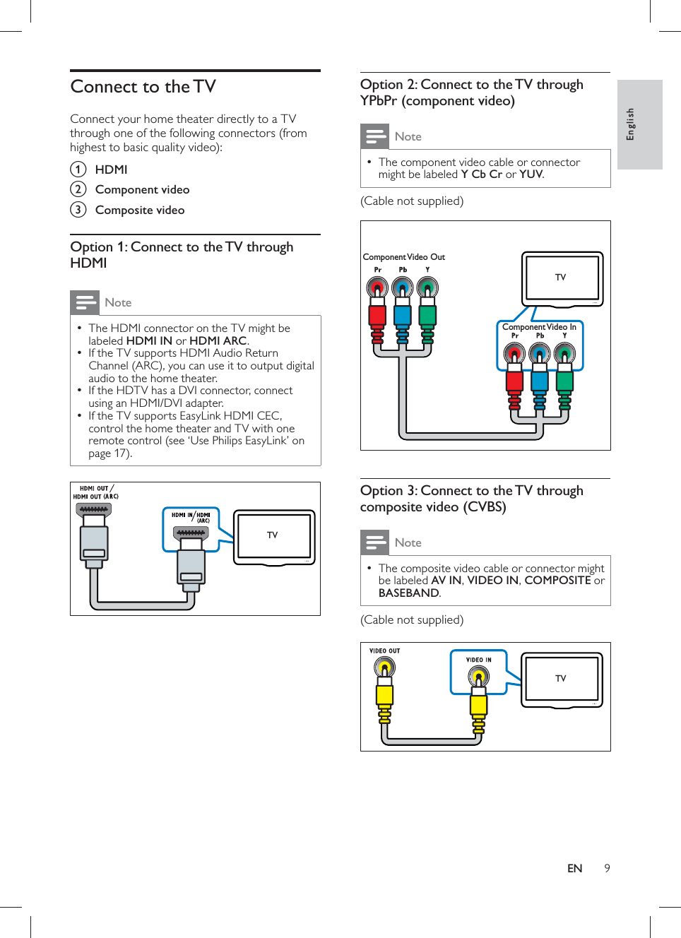 9     Option 2: Connect to the TV through YPbPr (component video) NoteThe component video cable or connector  •might be labeled  Y Cb Cr  or  YUV .  (Cable not supplied)        Option 3: Connect to the TV through composite video (CVBS) NoteThe composite video cable or connector might  •be labeled  AV IN ,  VIDEO IN ,  COMPOSITE or BASEBAND .   (Cable not supplied)    Component Video  OutComponent Video  InTVTV      Connect to the TV   Connect your home theater directly to a TV through one of the following connectors (from highest to basic quality video):    a HDMI    b Component video    c Composite video       Option 1: Connect to the TV through HDMI NoteThe HDMI connector on the TV might be  •labeled  HDMI IN  or  HDMI ARC .  If the TV supports HDMI Audio Return  •Channel (ARC), you can use it to output digital audio to the home theater.   If the HDTV has a DVI connector, connect  •using an HDMI/DVI adapter.  If the TV supports EasyLink HDMI CEC,  •control the home theater and TV  with one remote control   (see ‘Use Philips EasyLink’ on page  17 ).    TVEnglishEN