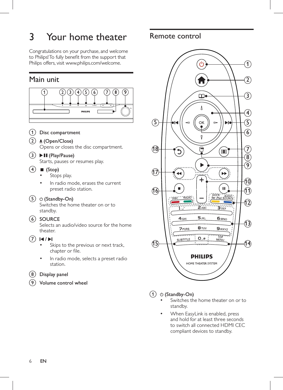 6        Remote control        a  ( Standby-On )    Switches the home theater on or to •standby.    When EasyLink is enabled, press •and hold for at least three seconds to switch all connected HDMI CEC compliant devices to standby.3467891112131412515516101817      3  Your home theater  Congratulations on your purchase, and welcome to Philips! To fully beneﬁ t from the support that Philips offers, visit www.philips.com/welcome.    Main unit         a Disc compartment     b  ( Open/Close )  Opens or closes the disc compartment.    c  ( Play/Pause )  Starts, pauses or resumes play.    d  ( Stop )    Stops play.•    In radio mode, erases the current •preset radio station.      e  ( Standby-On )  Switches the home theater on or to standby.     f SOURCE   Selects an audio/video source for the home theater.    g   /      Skips to the previous or next track, •chapter or ﬁ le.    In radio mode, selects a preset radio •station.      h Display panel     i Volume control wheel EN