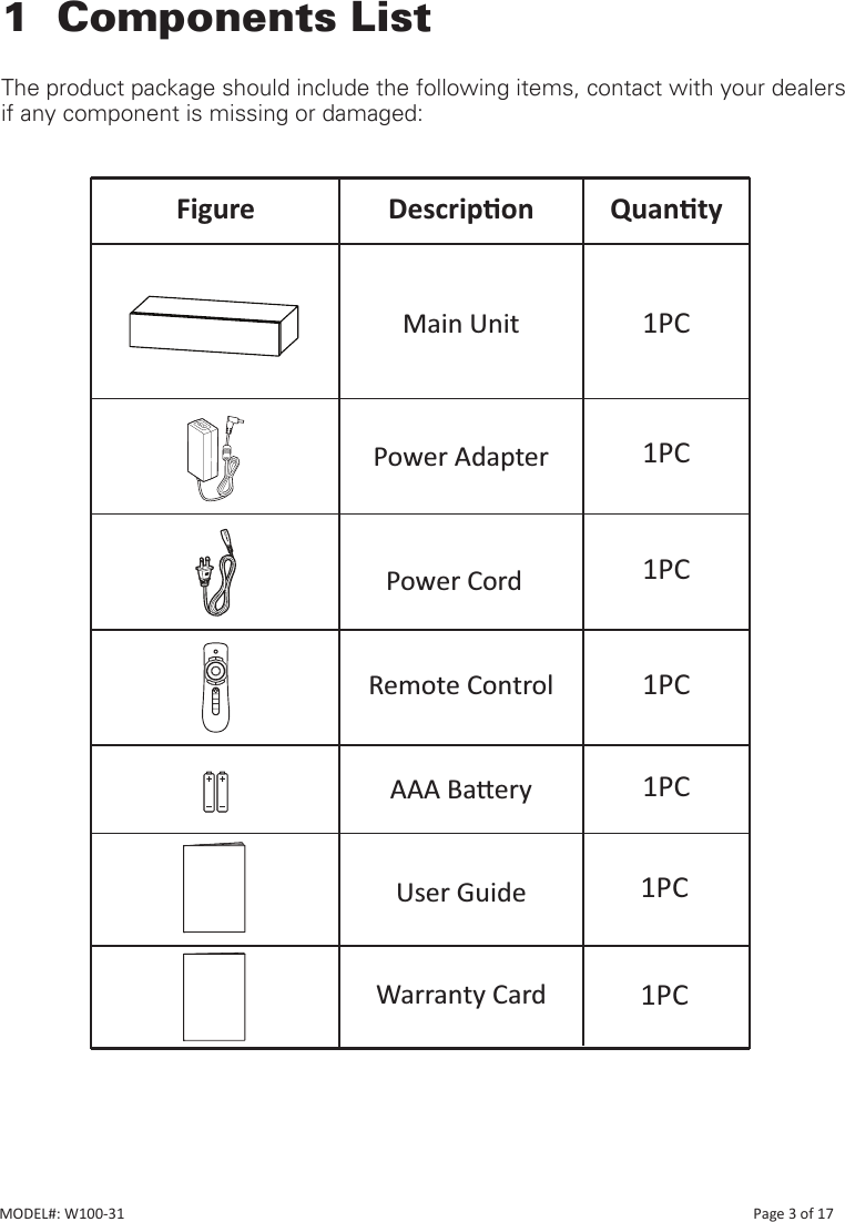 1  Components ListThe product package should include the following items, contact with your dealers if any component is missing or damaged:Figure DescripƟon QuanƟtyMain UnitPower AdapterPower CordRemote ControlAAA BaƩeryUser GuideWarranty Card1PC1PC1PC1PC1PC1PC1PCMODEL#: W100-31                                                                                                                                                                            Page 3 of 17