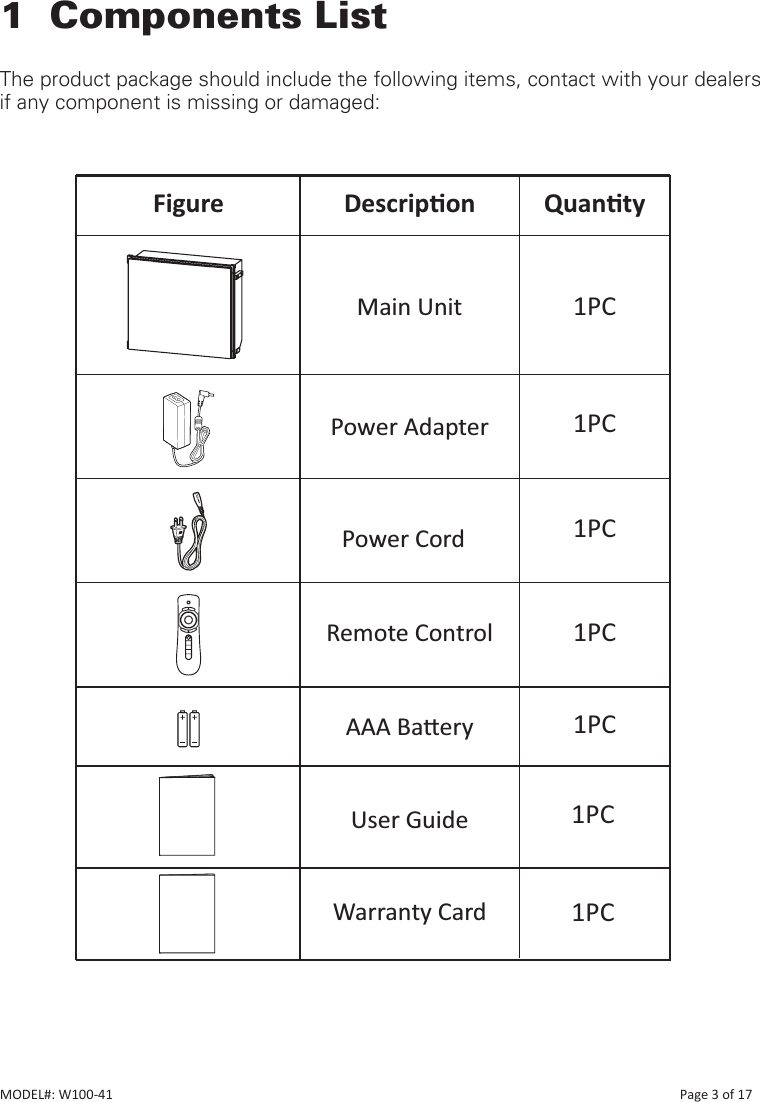 MODEL#: W100-41                                                                                                                                                                            Page 3 of 171  Components ListThe product package should include the following items, contact with your dealers if any component is missing or damaged:Figure DescripƟon QuanƟtyMain UnitPower AdapterPower CordRemote ControlAAA BaƩeryUser GuideWarranty Card1PC1PC1PC1PC1PC1PC1PC