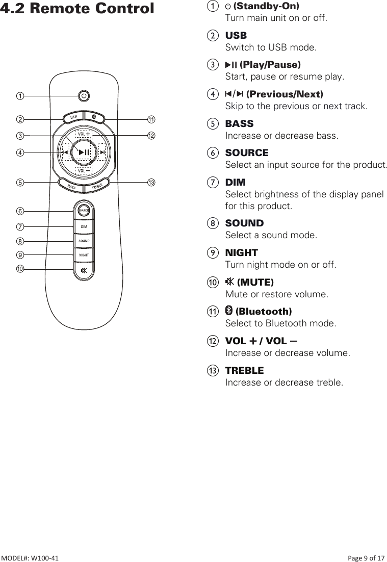 a   (Standby-On) Turn main unit on or off.b  USBSwitch to USB mode.c   (Play/Pause)Start, pause or resume play.d   (Previous/Next) Skip to the previous or next track.e  BASSIncrease or decrease bass.f  SOURCESelect an input source for the product.g  DIMSelect brightness of the display panel for this product.h  SOUND Select a sound mode.i  NIGHT Turn night mode on or off.j   (MUTE)  Mute or restore volume.k   (Bluetooth)    Select to Bluetooth mode.l  VOL   / VOL    Increase or decrease volume.m  TREBLEIncrease or decrease treble.               4.2 Remote Control         MODEL#: W100-41                                                                                                                                                                            Page 9 of 17