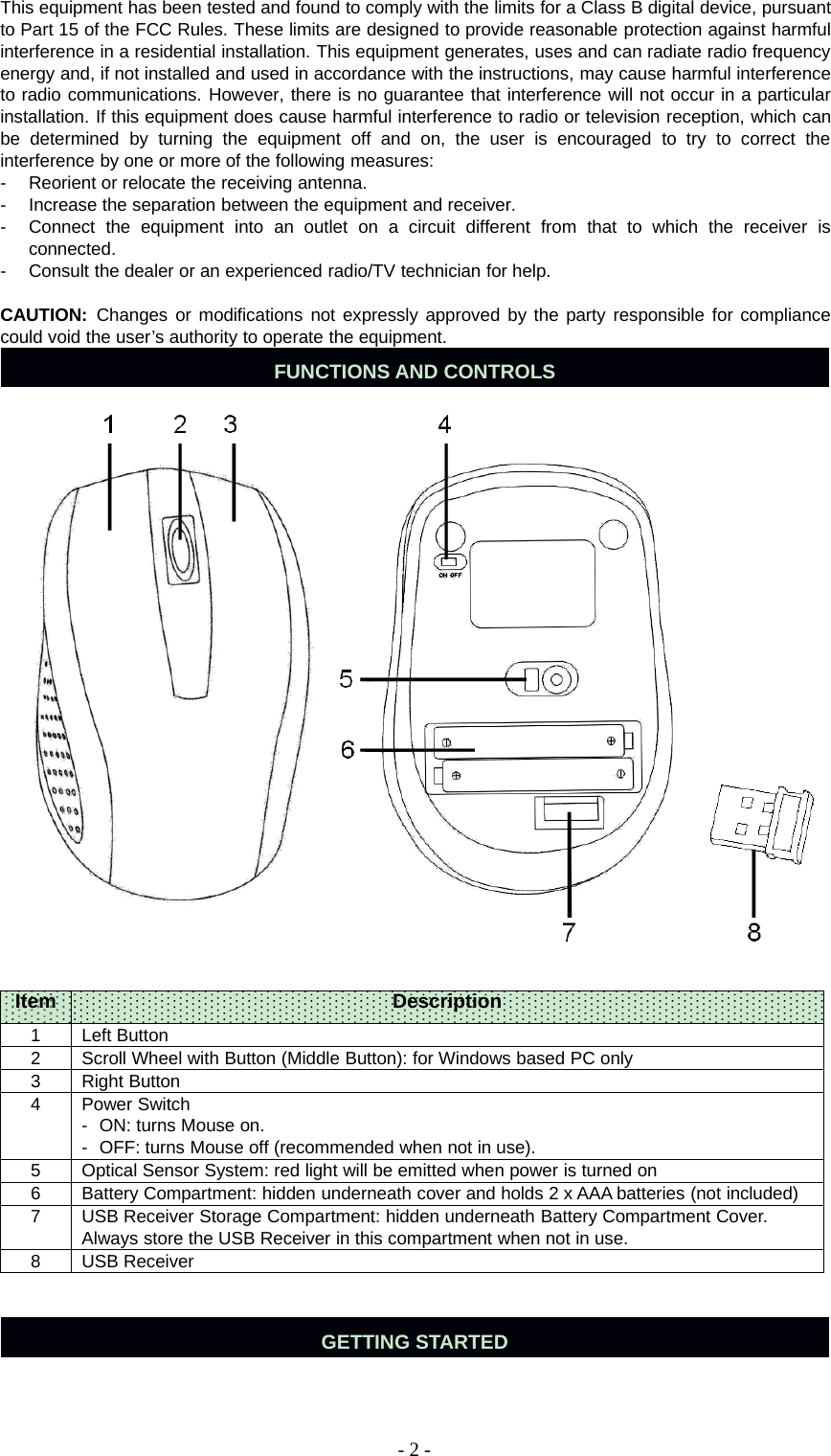 -2-This equipment has been tested and found to comply with the limits for a Class B digital device, pursuantto Part 15 of the FCC Rules. These limits are designed to provide reasonable protection against harmfulinterference in a residential installation. This equipment generates, uses and can radiate radio frequencyenergy and, if not installed and used in accordance with the instructions, may cause harmful interferenceto radio communications. However, there is no guarantee that interference will not occur in a particularinstallation. If this equipment does cause harmful interference to radio or television reception, which canbe determined by turning the equipment off and on, the user is encouraged to try to correct theinterference by one or more of the following measures:- Reorient or relocate the receiving antenna.- Increase the separation between the equipment and receiver.- Connect the equipment into an outlet on a circuit different from that to which the receiver isconnected.- Consult the dealer or an experienced radio/TV technician for help.CAUTION: Changes or modifications not expressly approved by the party responsible for compliancecould void the user’s authority to operate the equipment.FUNCTIONS AND CONTROLSItem Description1 Left Button2 Scroll Wheel with Button (Middle Button): for Windows based PC only3 Right Button4PowerSwitch- ON: turns Mouse on.- OFF: turns Mouse off (recommended when not in use).5 Optical Sensor System: red light will be emitted when power is turned on6 Battery Compartment: hidden underneath cover and holds 2 x AAA batteries (not included)7 USB Receiver Storage Compartment: hidden underneath Battery Compartment Cover.Always store the USB Receiver in this compartment when not in use.8 USB ReceiverGETTING STARTED