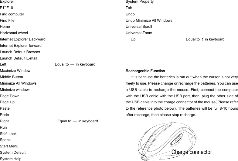 Explorer               F1~F10                Find computer         Find File               Home                 Horizontal wheel        Internet Explorer Backward       Internet Explorer forward         Launch Default Browser          Launch Default E-mail               Left                             Equal to ← in keyboard Maximize Window                  Middle Button                      Minimize All Windows               Minimize windows                  Page Down                        Page Up                          Paste                            Redo                              Right                             Equal to → in keyboard Run                               Shift Lock                           Space                             Start Menu                         System Default                     System Help                       System Property                    Tab                               Undo                              Undo Minimize All Windows           Universal Scroll                     Universal Zoom                     Up                              Equal to ↑ in keyboard      Rechargeable Function It is because the batteries is run out when the cursor is not very freely to use. Please change or recharge the batteries. You can use a USB cable to recharge the mouse. First, connect the computer with the USB cable with the USB port, then, plug the other side of the USB cable into the charge connector of the mouse( Please refer to the reference photo below). The batteries will be full 8-10 hours after recharge, then please stop recharge.      