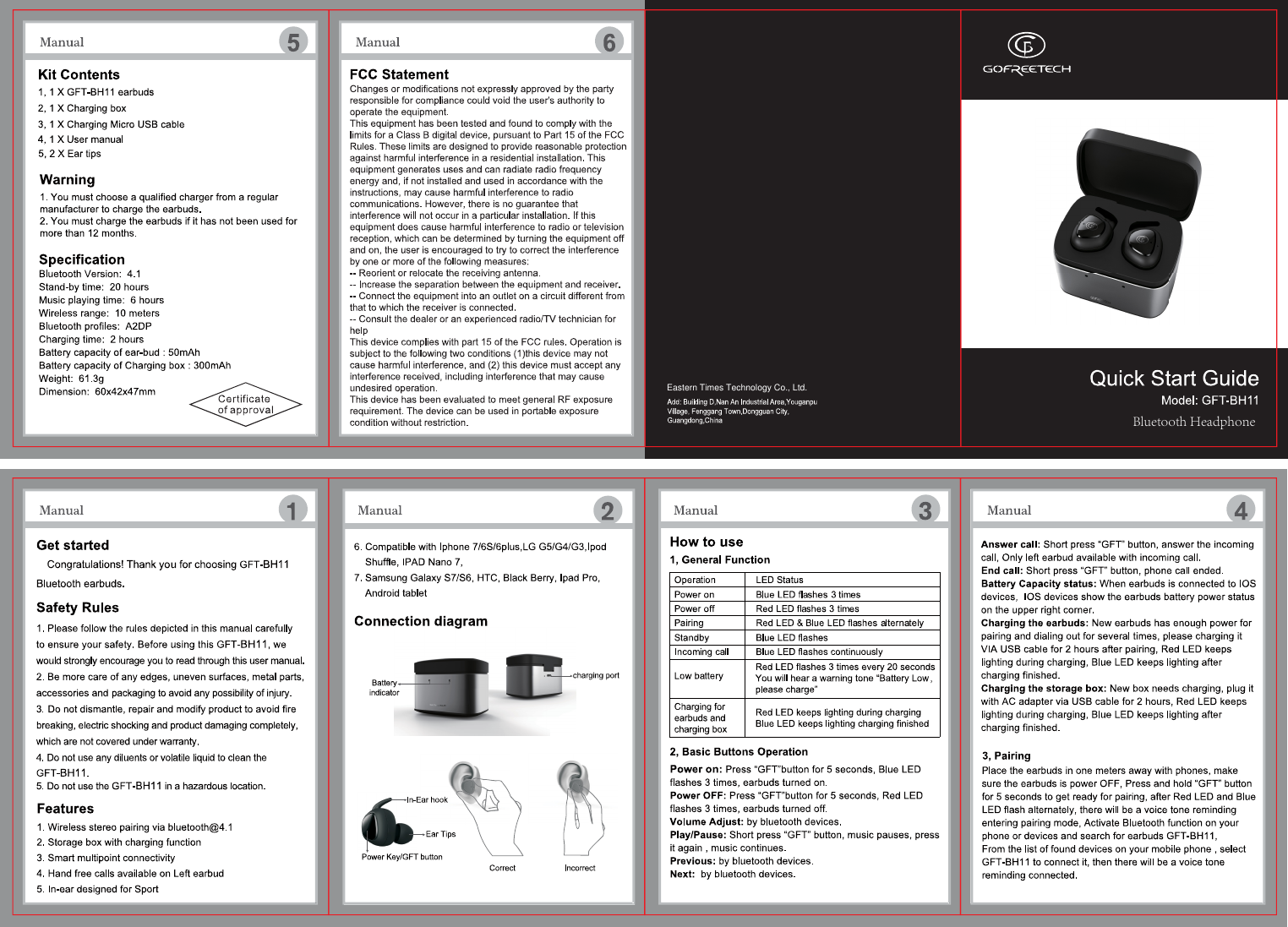 Bluetooth HeadphoneEastern Times Technology Co., Ltd.