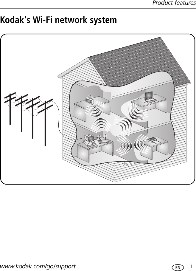 Product featureswww.kodak.com/go/support  iKodak&apos;s Wi-Fi network system