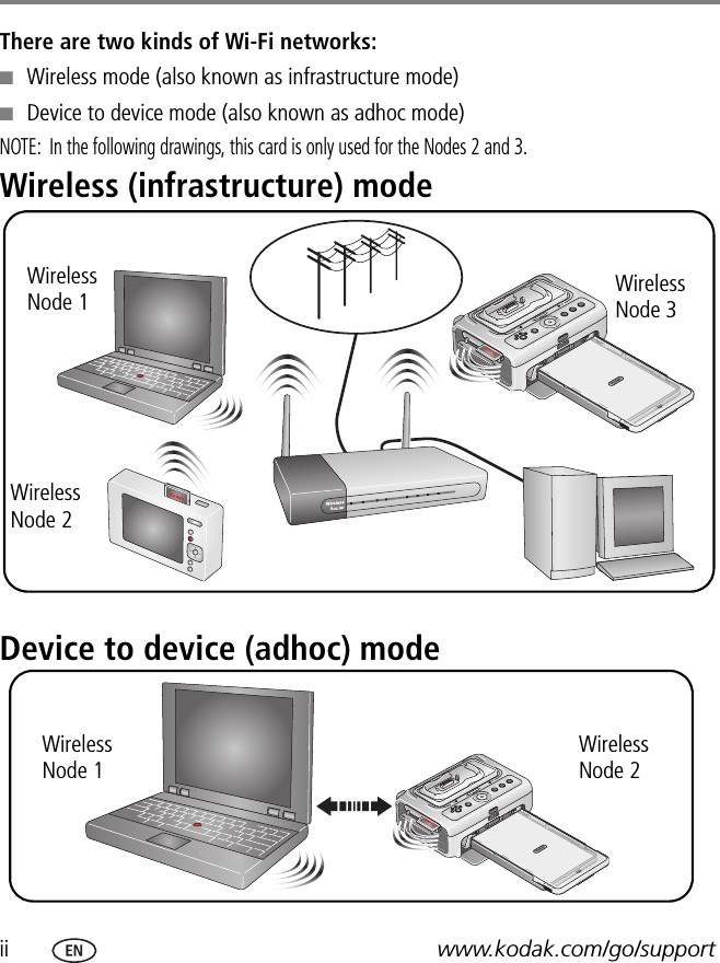 ii www.kodak.com/go/supportThere are two kinds of Wi-Fi networks: ■Wireless mode (also known as infrastructure mode)■Device to device mode (also known as adhoc mode)NOTE:  In the following drawings, this card is only used for the Nodes 2 and 3.Wireless (infrastructure) modeDevice to device (adhoc) modeWireless  Node 1Wireless  Node 2Wireless  Node 3Wireless Node 2Wireless  Node 1