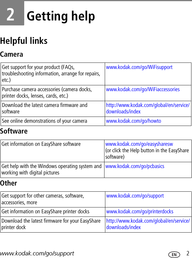 www.kodak.com/go/support  22Getting helpHelpful linksCameraSoftwareOtherGet support for your product (FAQs, troubleshooting information, arrange for repairs, etc.)www.kodak.com/go/WiFisupportPurchase camera accessories (camera docks, printer docks, lenses, cards, etc.)www.kodak.com/go/WiFiaccessoriesDownload the latest camera firmware and softwarehttp://www.kodak.com/global/en/service/downloads/indexSee online demonstrations of your camera www.kodak.com/go/howtoGet information on EasyShare software www.kodak.com/go/easysharesw  (or click the Help button in the EasyShare software)Get help with the Windows operating system and working with digital pictureswww.kodak.com/go/pcbasicsGet support for other cameras, software, accessories, morewww.kodak.com/go/supportGet information on EasyShare printer docks www.kodak.com/go/printerdocksDownload the latest firmware for your EasyShare printer dockhttp://www.kodak.com/global/en/service/downloads/index