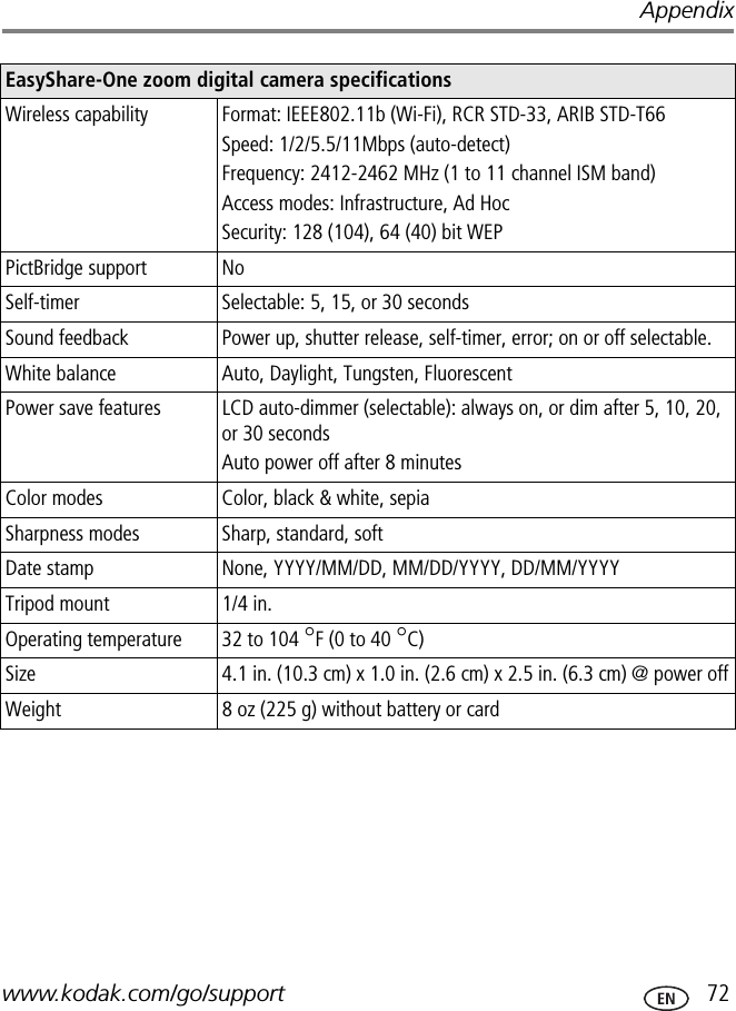 Appendixwww.kodak.com/go/support  72Wireless capability Format: IEEE802.11b (Wi-Fi), RCR STD-33, ARIB STD-T66Speed: 1/2/5.5/11Mbps (auto-detect)Frequency: 2412-2462 MHz (1 to 11 channel ISM band)Access modes: Infrastructure, Ad HocSecurity: 128 (104), 64 (40) bit WEPPictBridge support NoSelf-timer Selectable: 5, 15, or 30 secondsSound feedback Power up, shutter release, self-timer, error; on or off selectable. White balance Auto, Daylight, Tungsten, FluorescentPower save features LCD auto-dimmer (selectable): always on, or dim after 5, 10, 20, or 30 secondsAuto power off after 8 minutesColor modes Color, black &amp; white, sepiaSharpness modes Sharp, standard, softDate stamp None, YYYY/MM/DD, MM/DD/YYYY, DD/MM/YYYYTripod mount 1/4 in. Operating temperature 32 to 104 °F (0 to 40 °C)Size 4.1 in. (10.3 cm) x 1.0 in. (2.6 cm) x 2.5 in. (6.3 cm) @ power offWeight 8 oz (225 g) without battery or cardEasyShare-One zoom digital camera specifications