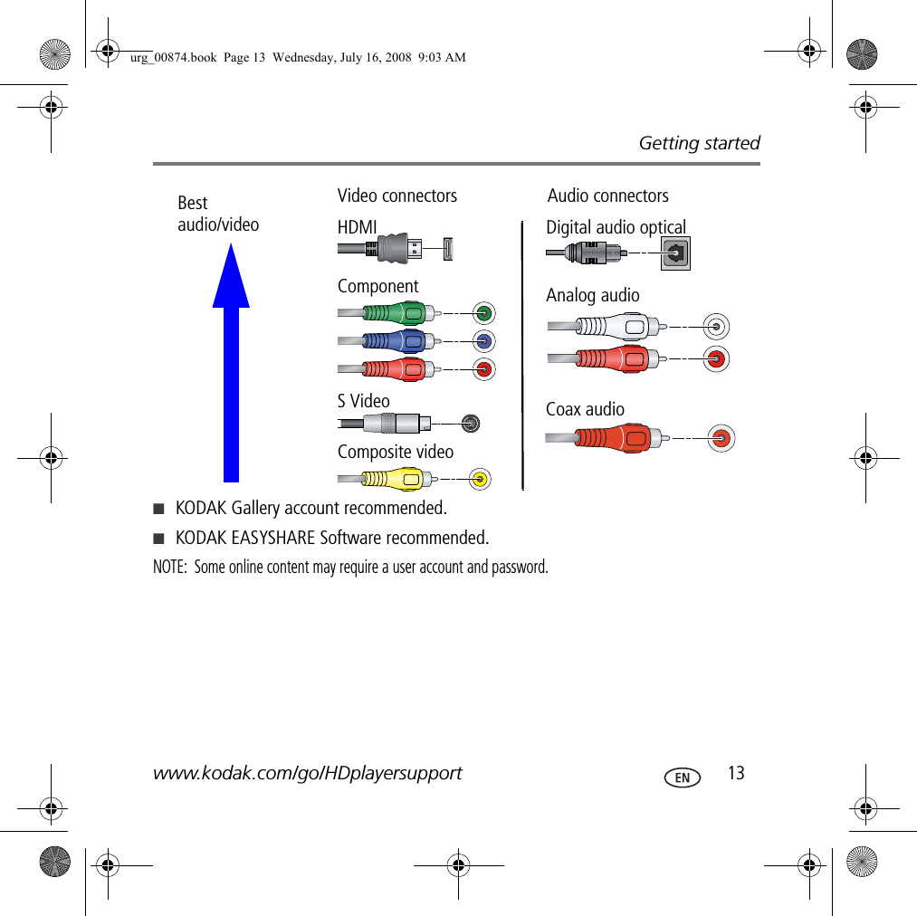Getting startedwww.kodak.com/go/HDplayersupport  13■KODAK Gallery account recommended.■KODAK EASYSHARE Software recommended.NOTE:  Some online content may require a user account and password.Video connectors Audio connectorsBestaudio/videoComponentS VideoComposite videoHDMI Digital audio opticalAnalog audioCoax audiourg_00874.book  Page 13  Wednesday, July 16, 2008  9:03 AM