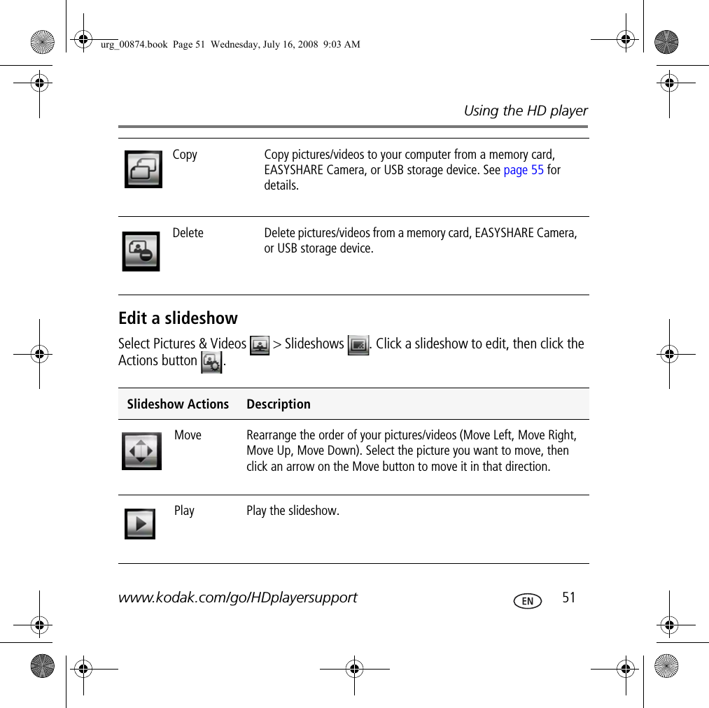 Using the HD playerwww.kodak.com/go/HDplayersupport  51Edit a slideshowSelect Pictures &amp; Videos   &gt; Slideshows  . Click a slideshow to edit, then click the Actions button  .Copy Copy pictures/videos to your computer from a memory card, EASYSHARE Camera, or USB storage device. See page 55 for details.Delete Delete pictures/videos from a memory card, EASYSHARE Camera, or USB storage device.Slideshow Actions DescriptionMove Rearrange the order of your pictures/videos (Move Left, Move Right, Move Up, Move Down). Select the picture you want to move, then click an arrow on the Move button to move it in that direction.Play Play the slideshow.urg_00874.book  Page 51  Wednesday, July 16, 2008  9:03 AM